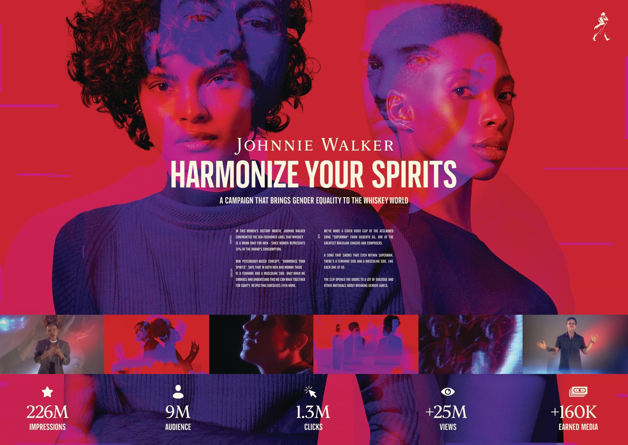 Harmonize Your Spirits