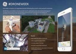 Droneweek