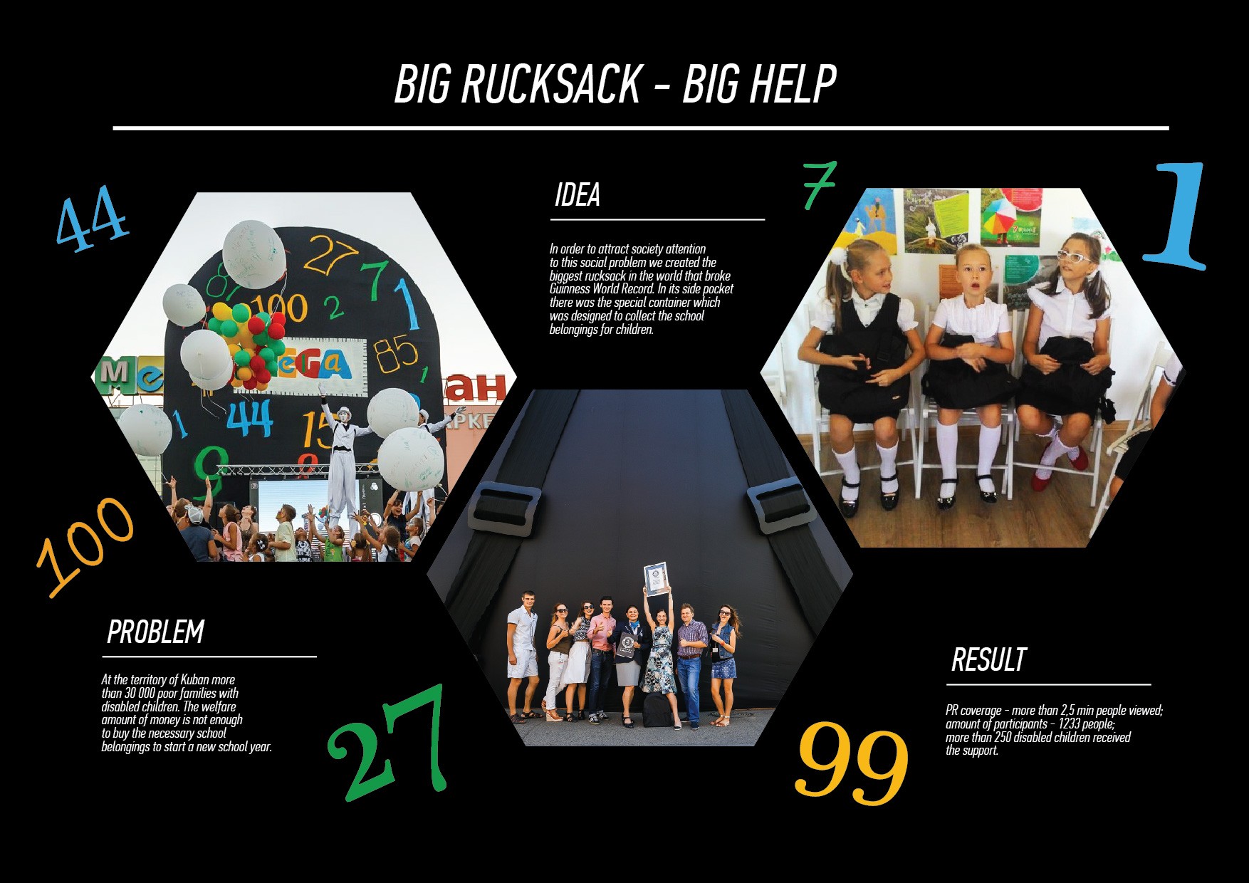 Big rucksack - big help
