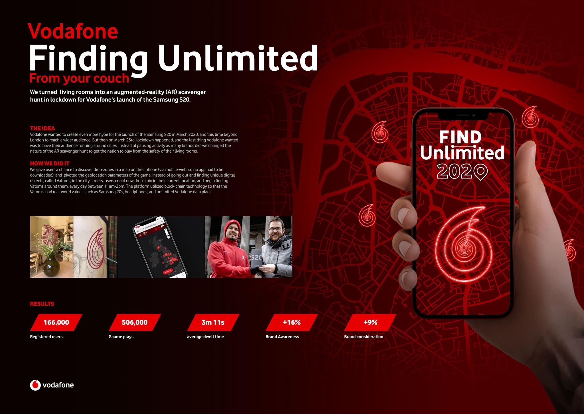 Vodafone Find Unlimited From Your Couch