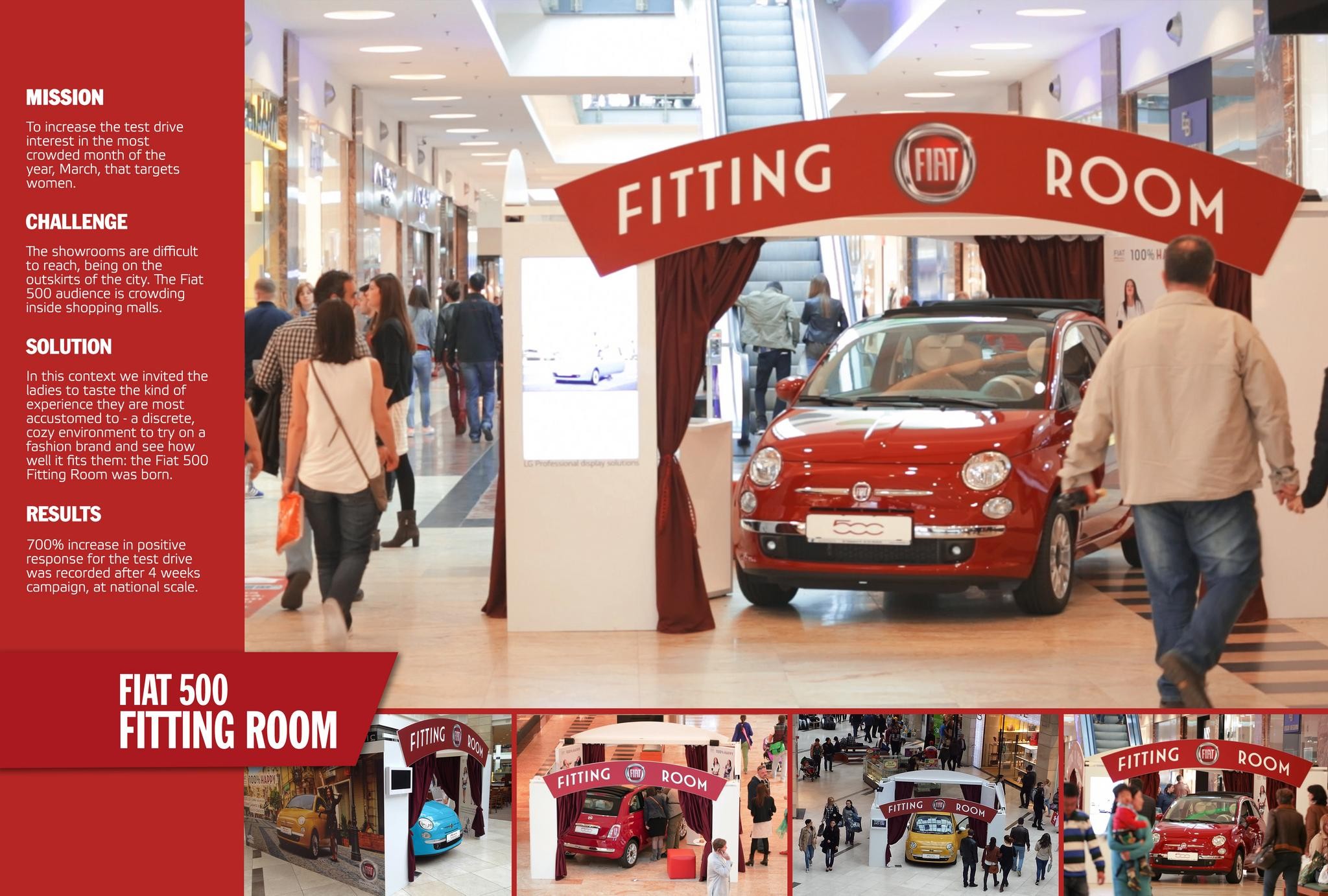 FIAT 500 FITTING ROOM