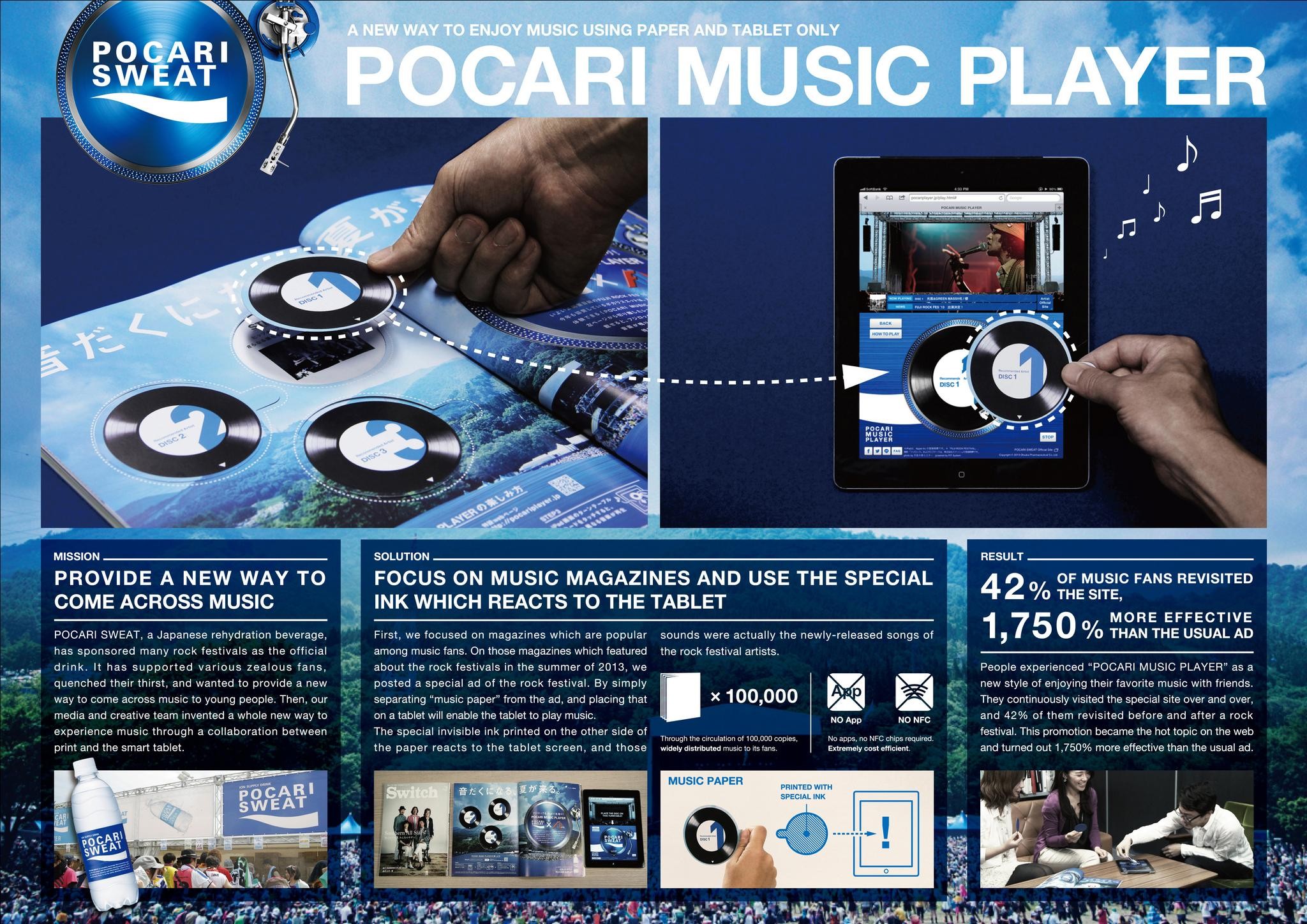 pocari-music-player-campaign-the-work