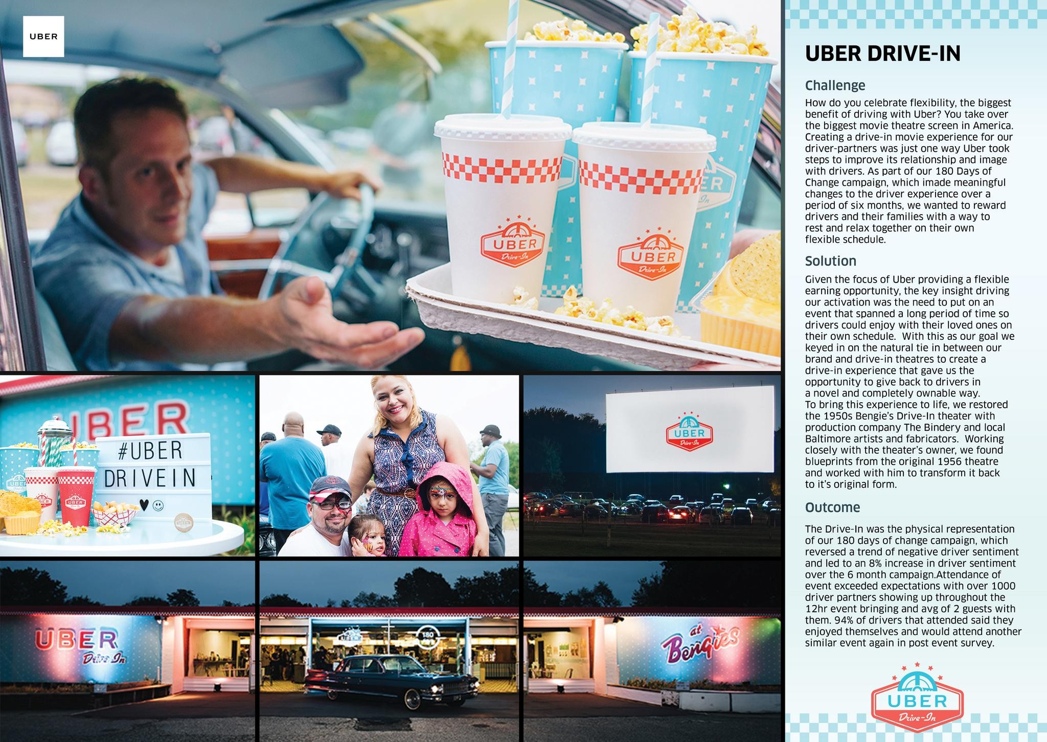 Uber Drive-In Movie Theater