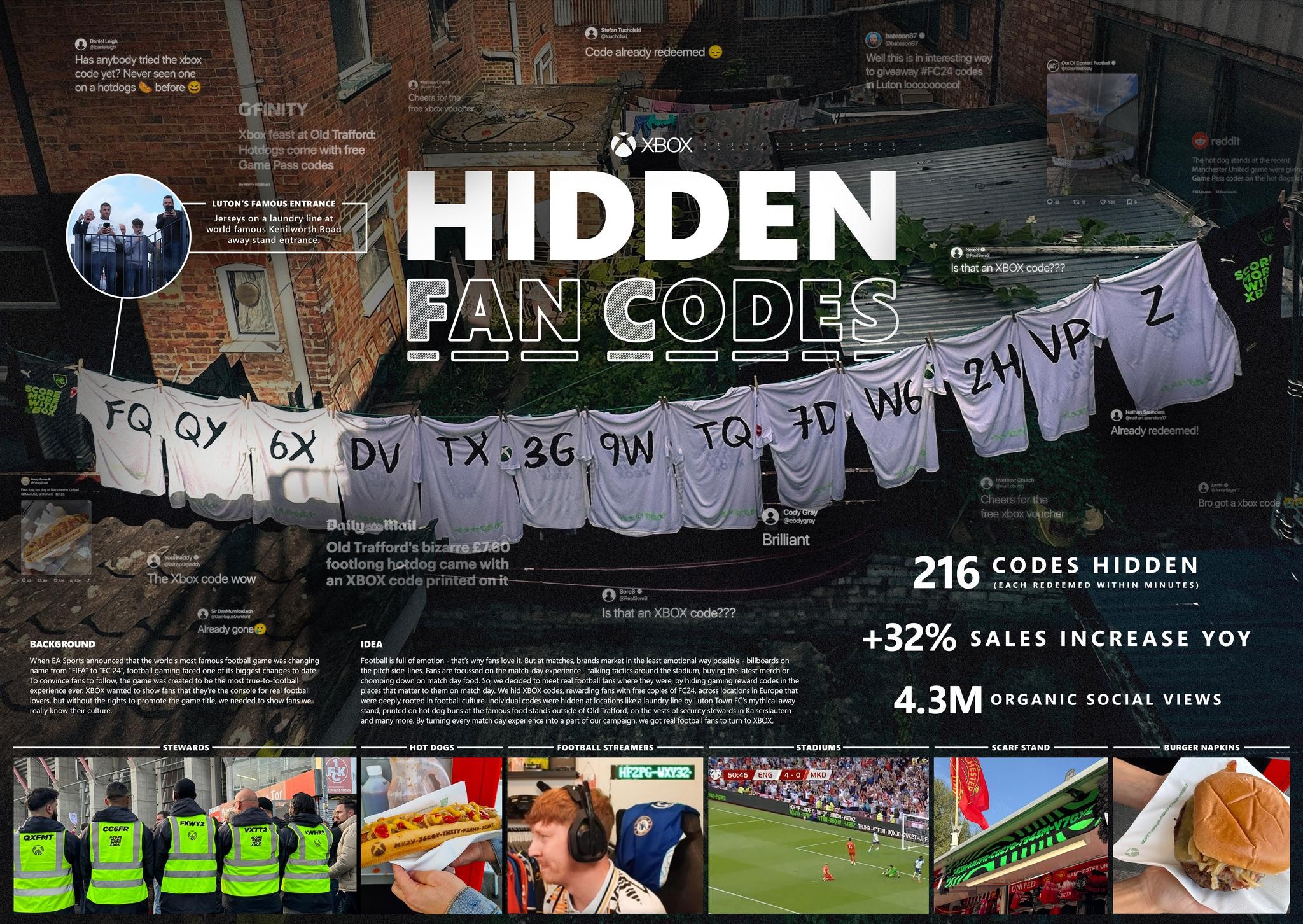 Hidden Fan Codes