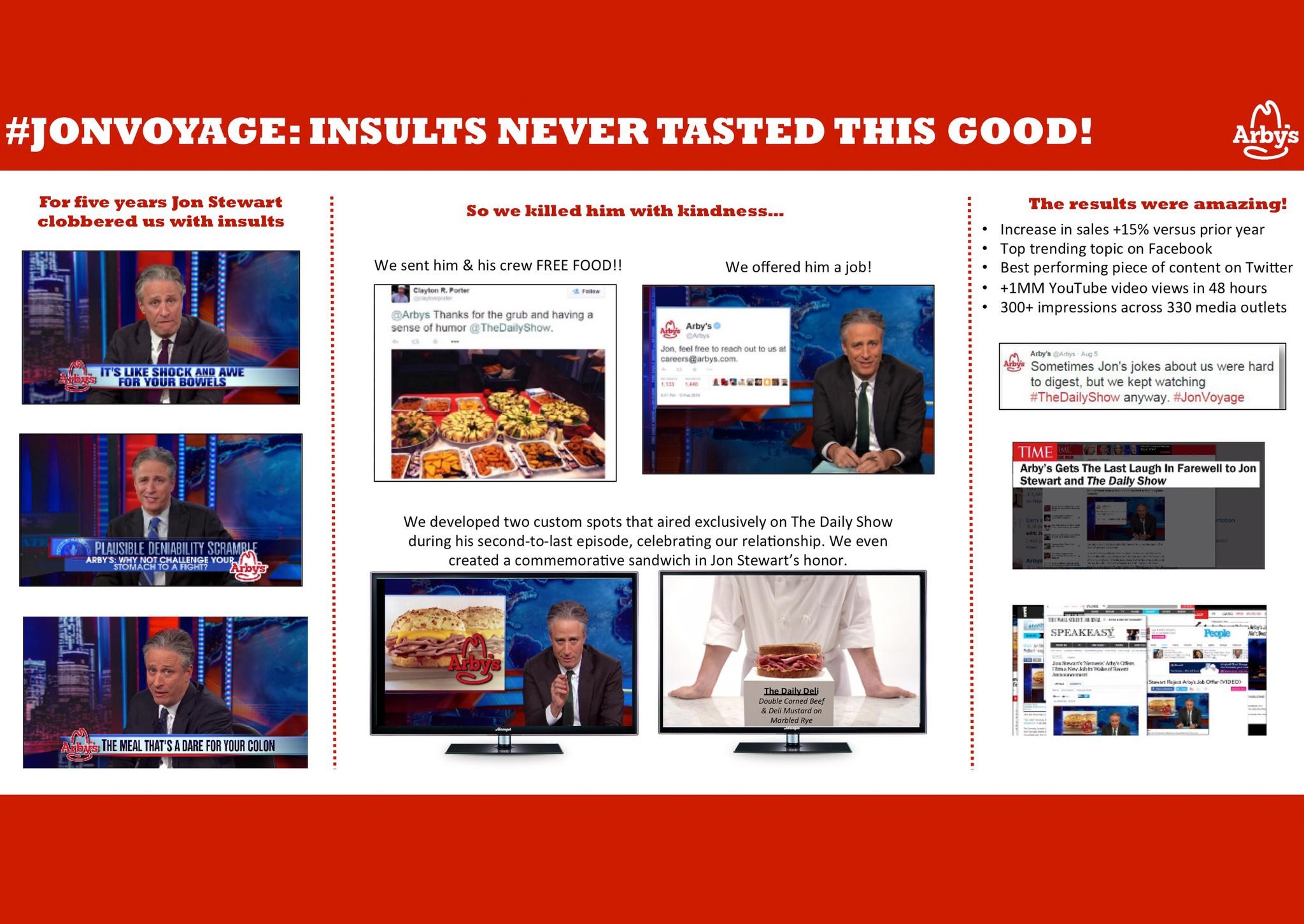 ARBY'S #JONVOYAGE: INSULTS NEVER TASTED THIS GOOD!