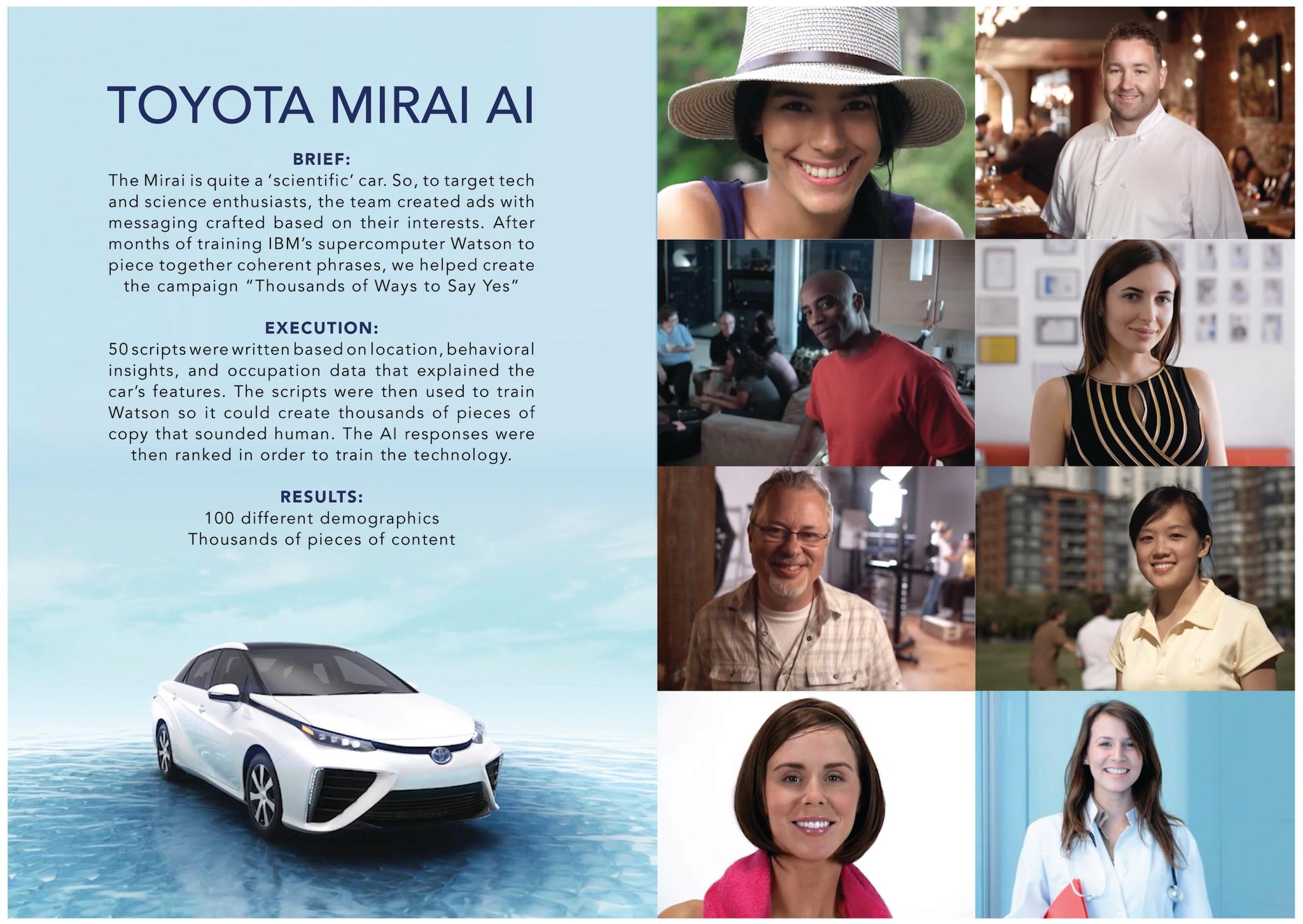 Toyota Mirai - AI