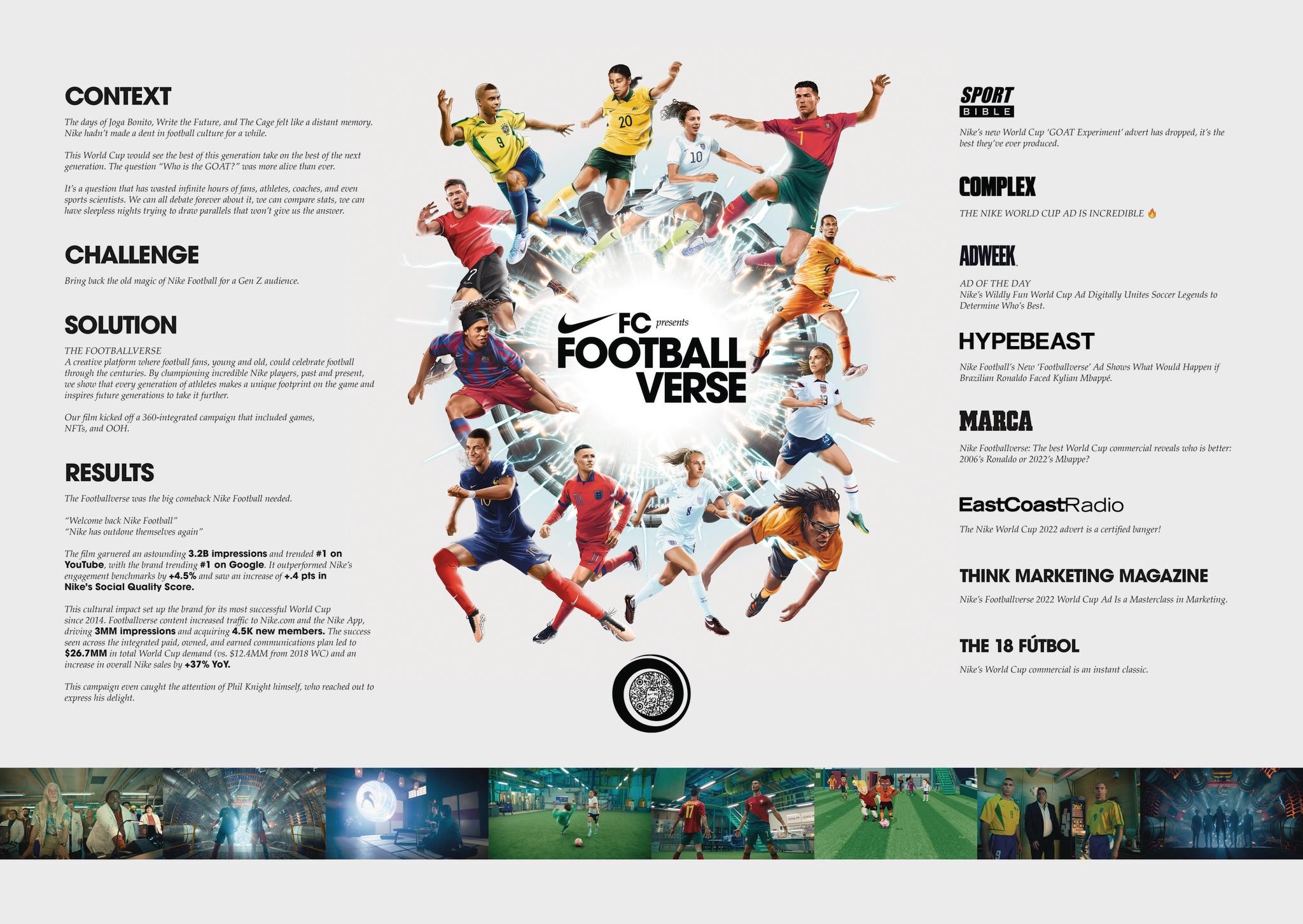 NIKE FC PRESENTS THE FOOTBALLVERSE