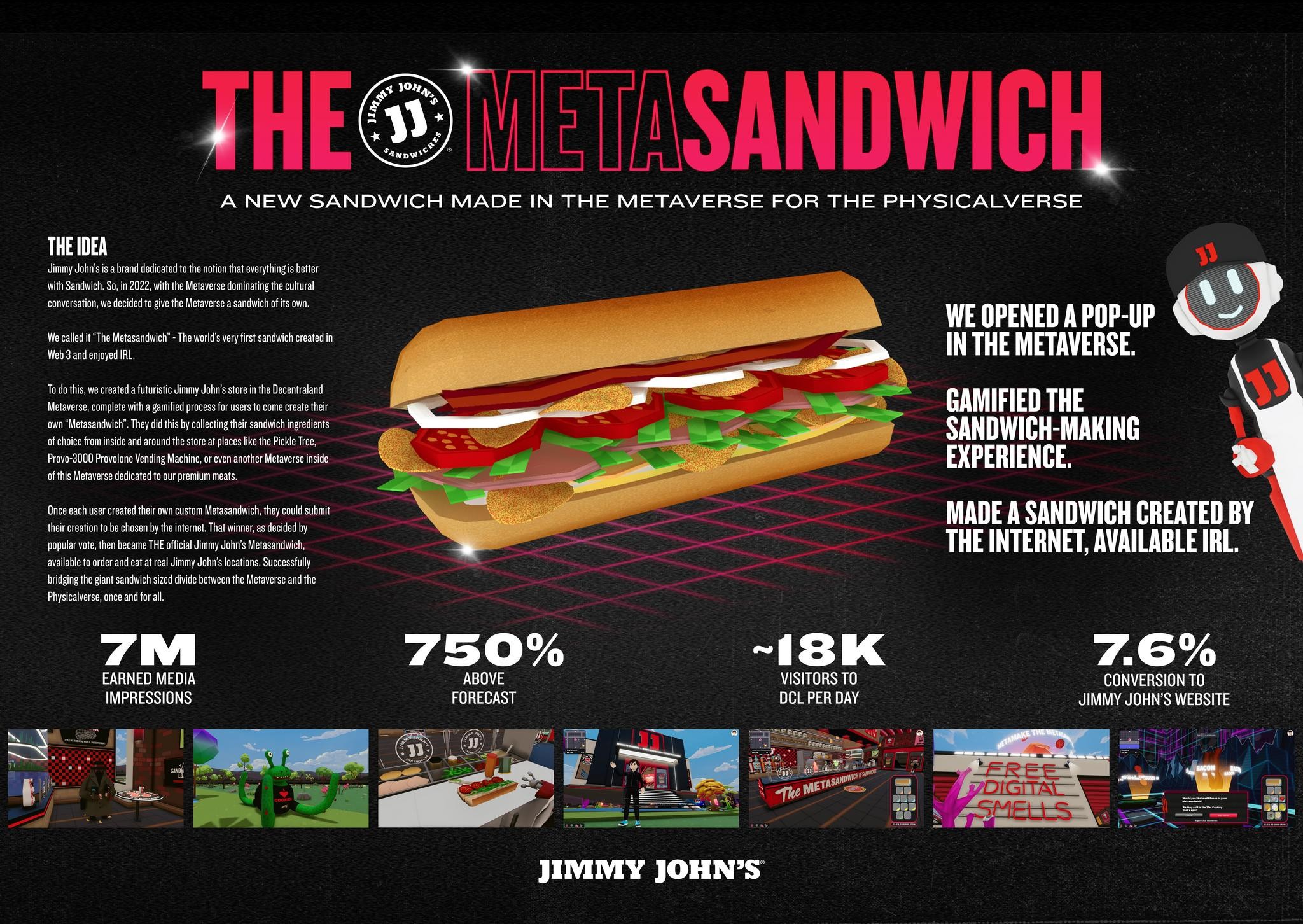 The Metasandwich