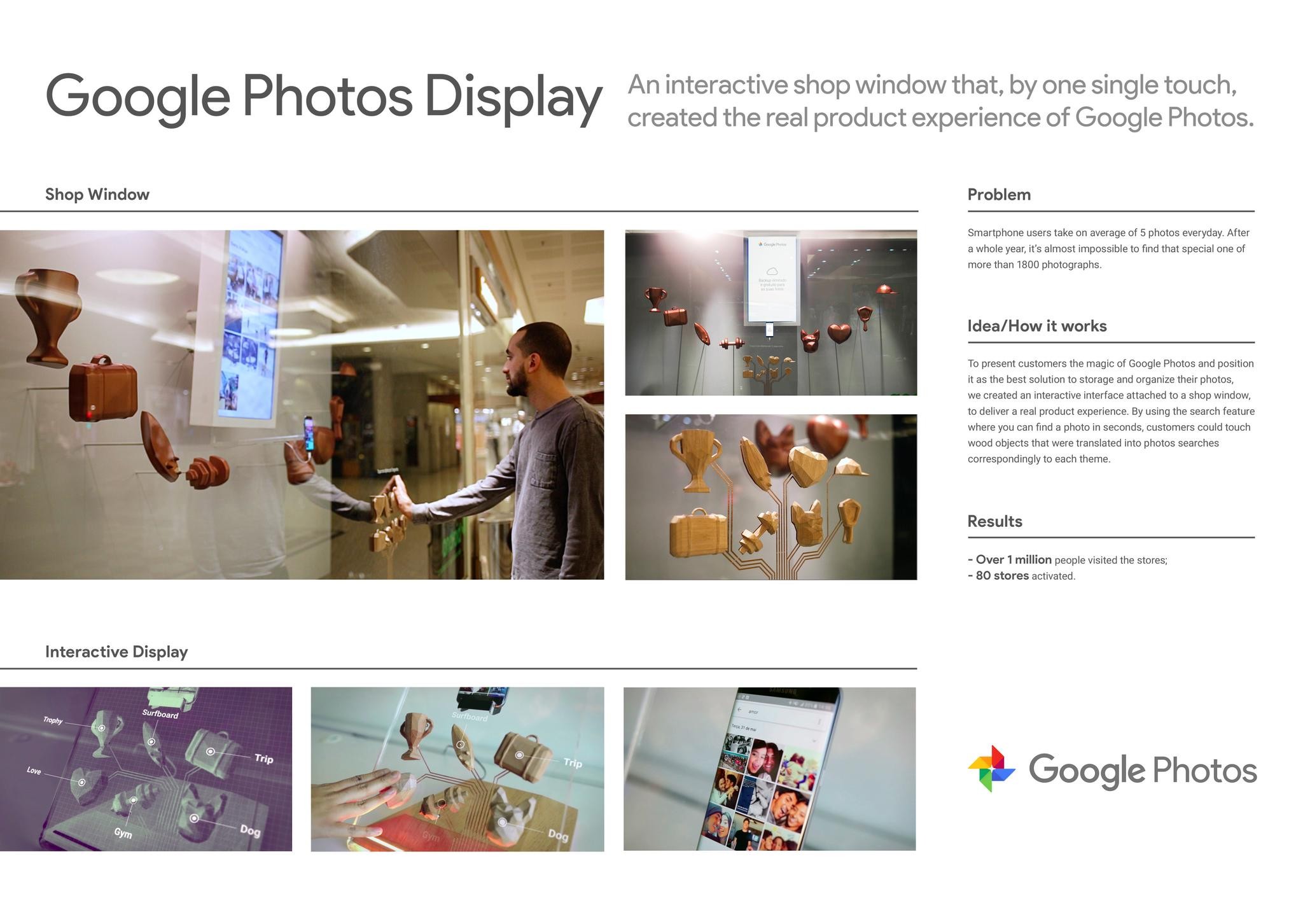 Google Photos Display