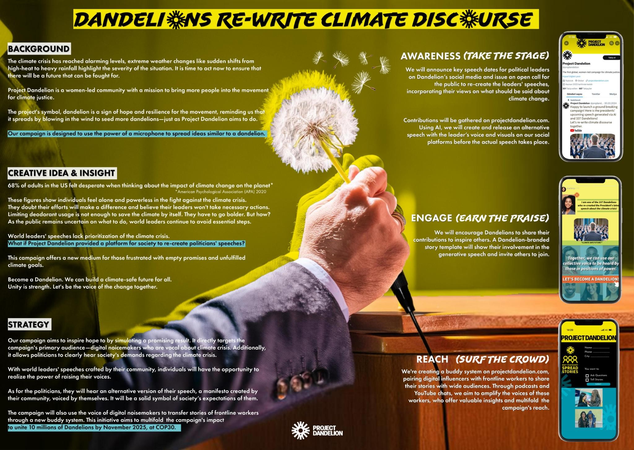 Dandelions Re-write Climate Discourse