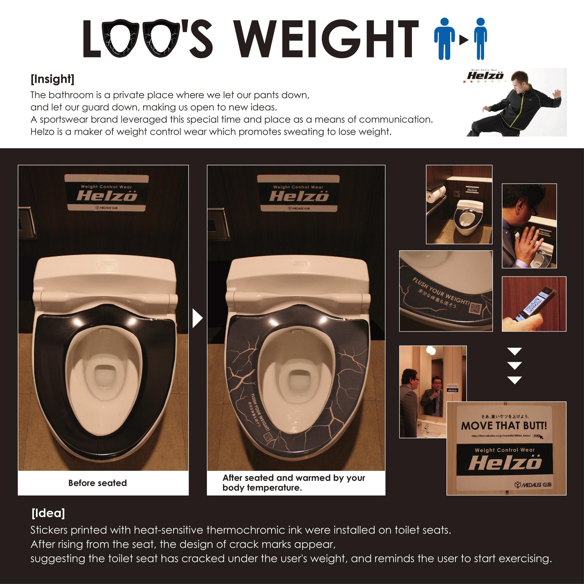 LOO'S WEIGHT