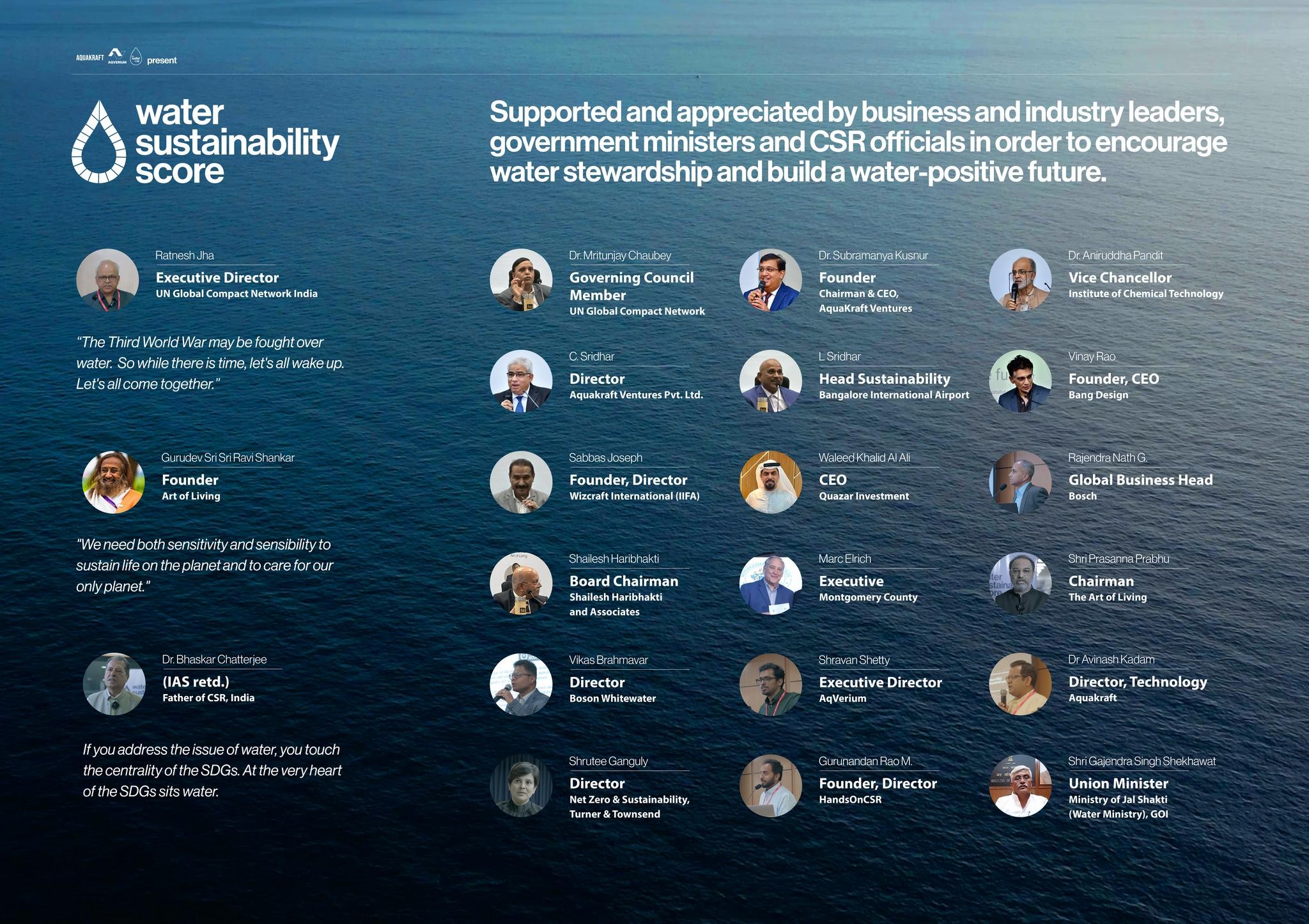 Water Sustainability Score | Campaign | THE WORK