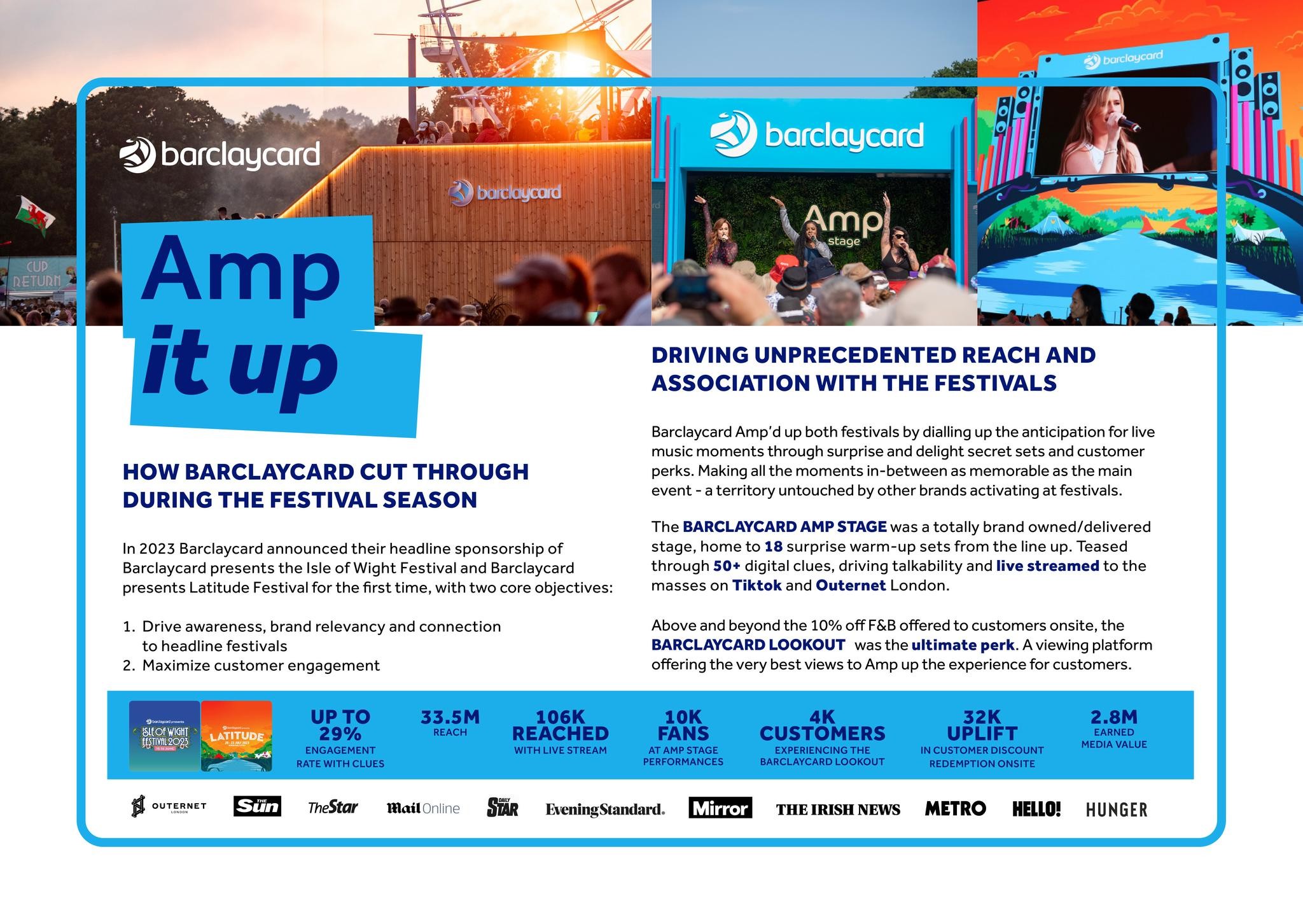 Barclaycard Amp it up 2023 - Brand Experience and Activation