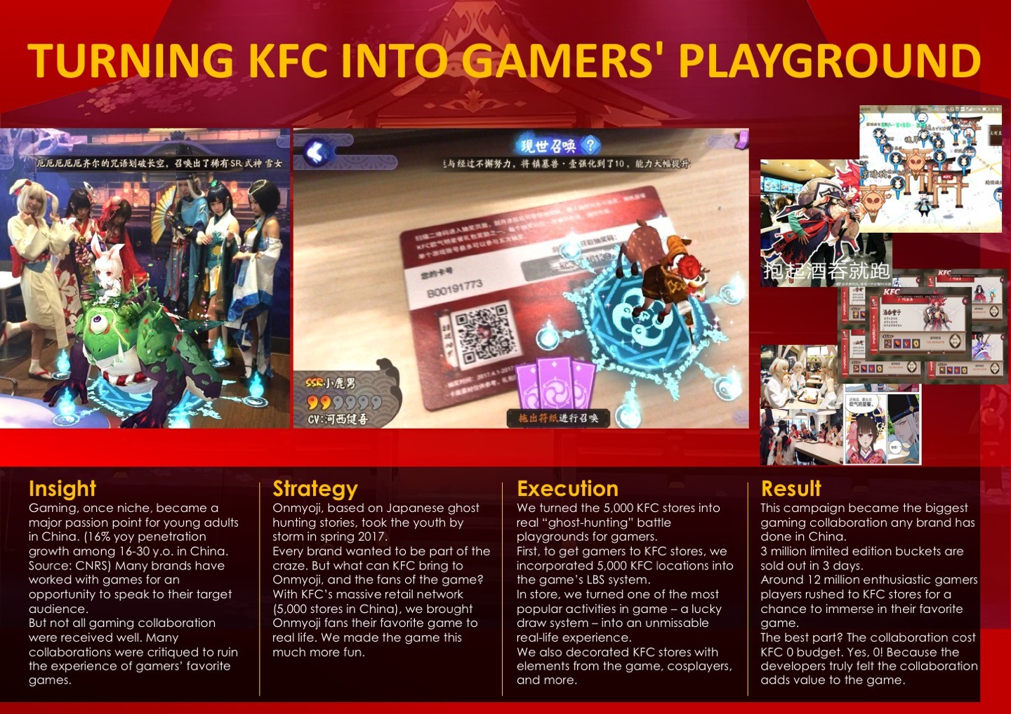 Turning KFC into Gamers Playground
