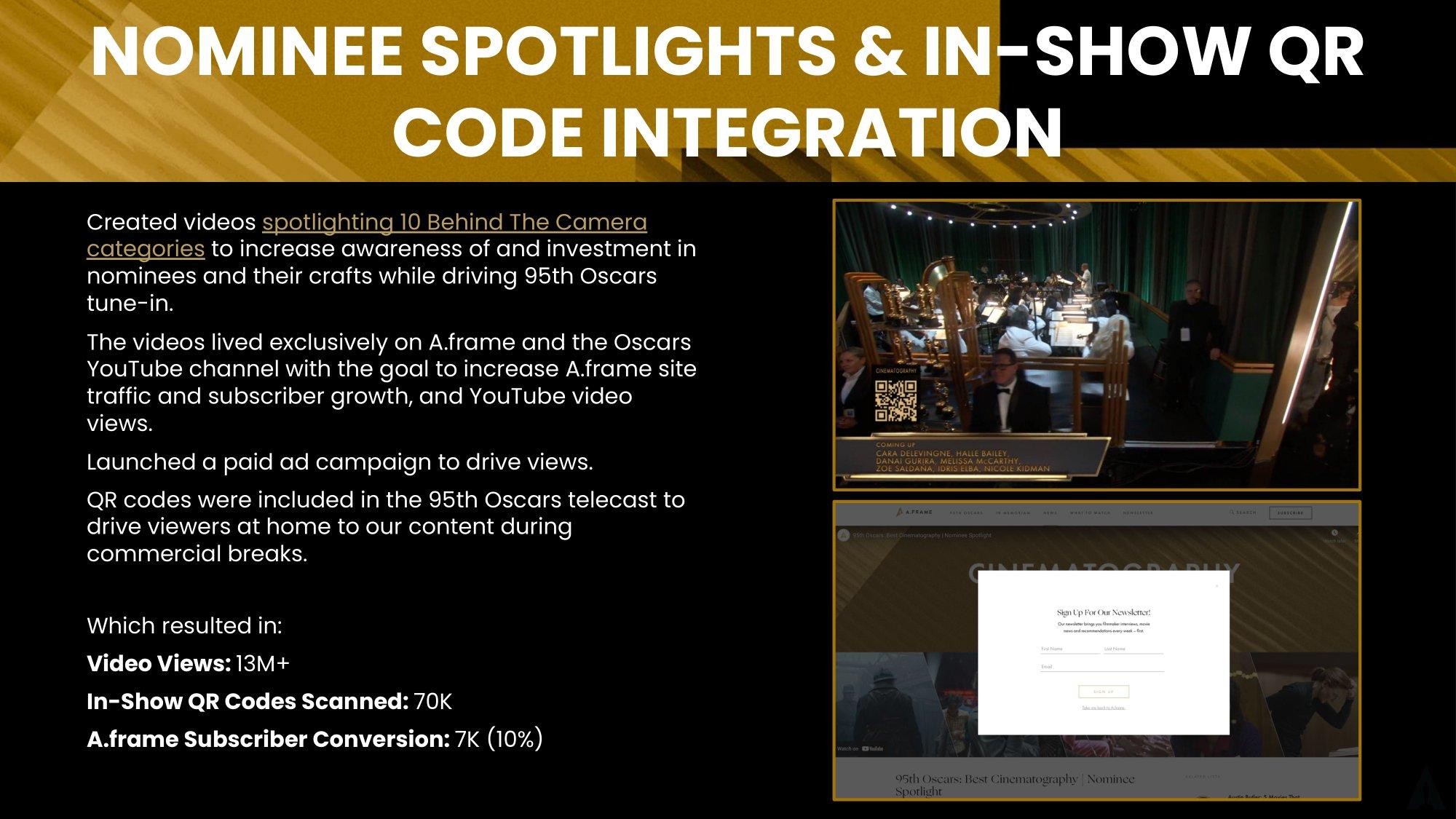 95th Oscars - QR Code Craft Category Highlight Videos