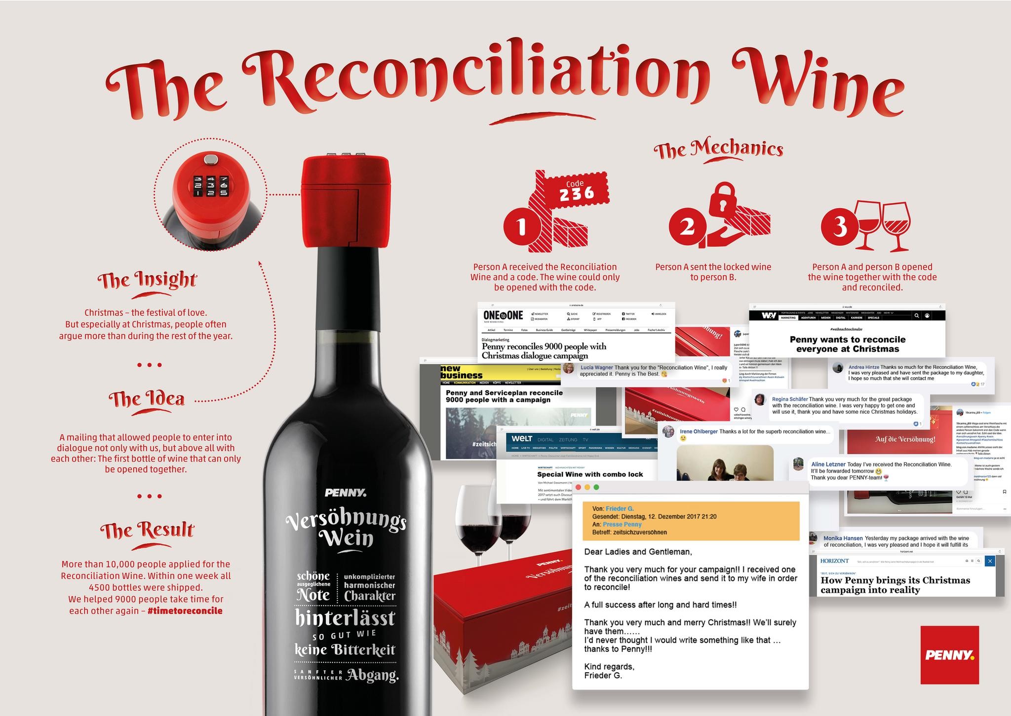 PENNY Reconciliation Wine