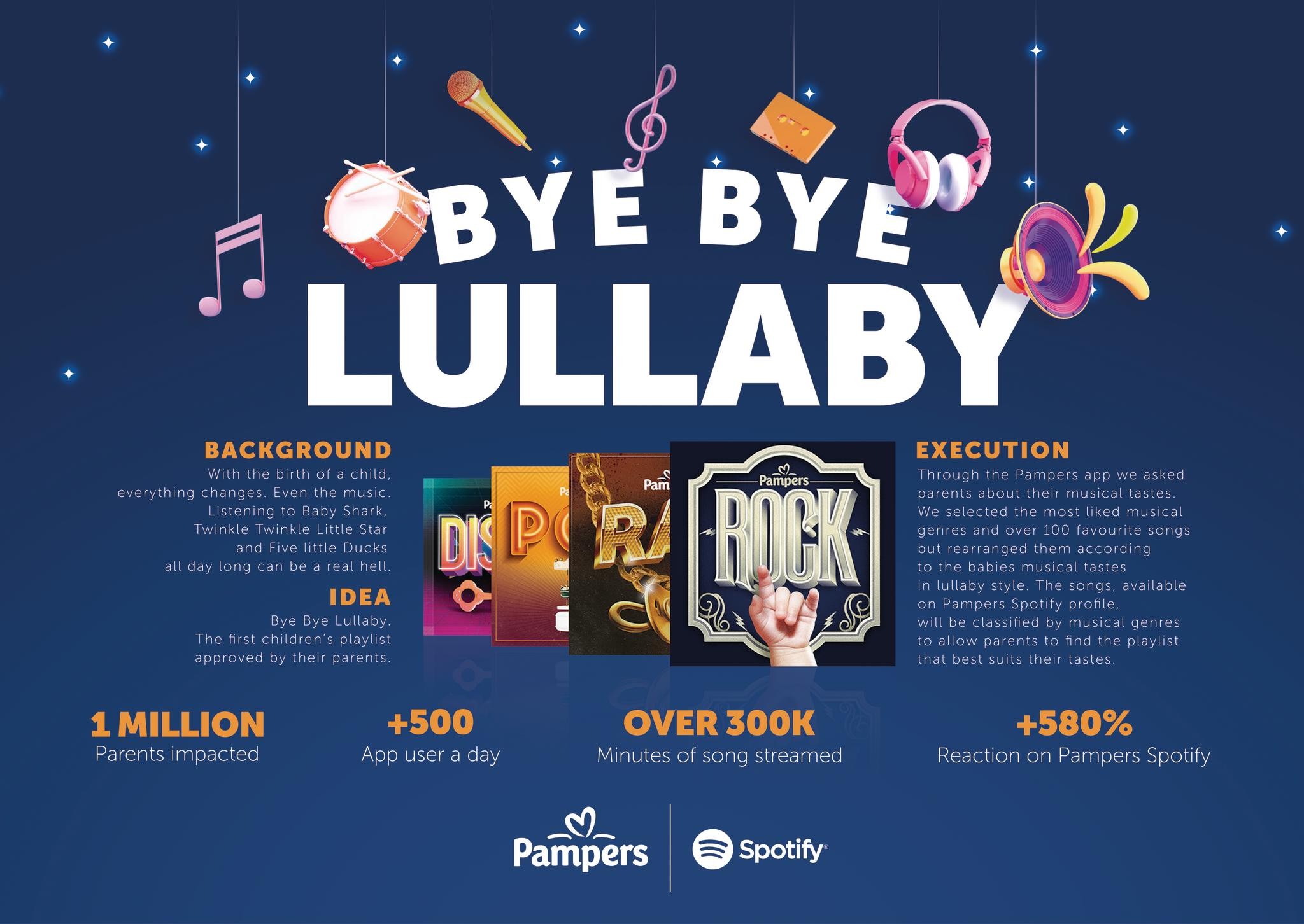 Bye Bye Lullaby