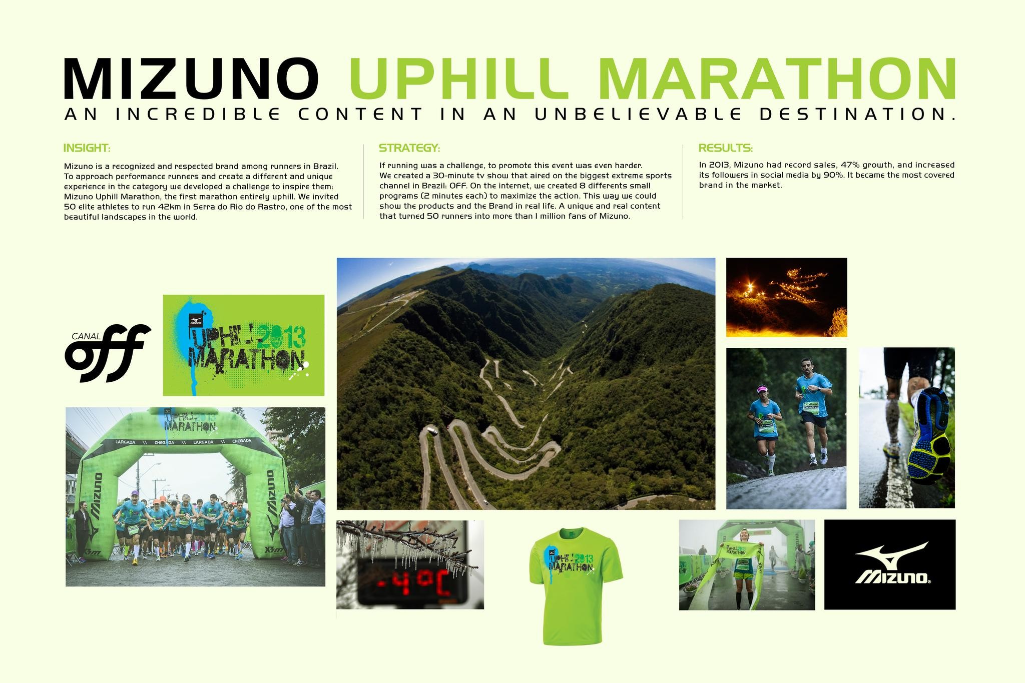 MIZUNO UPHILL MARATHON