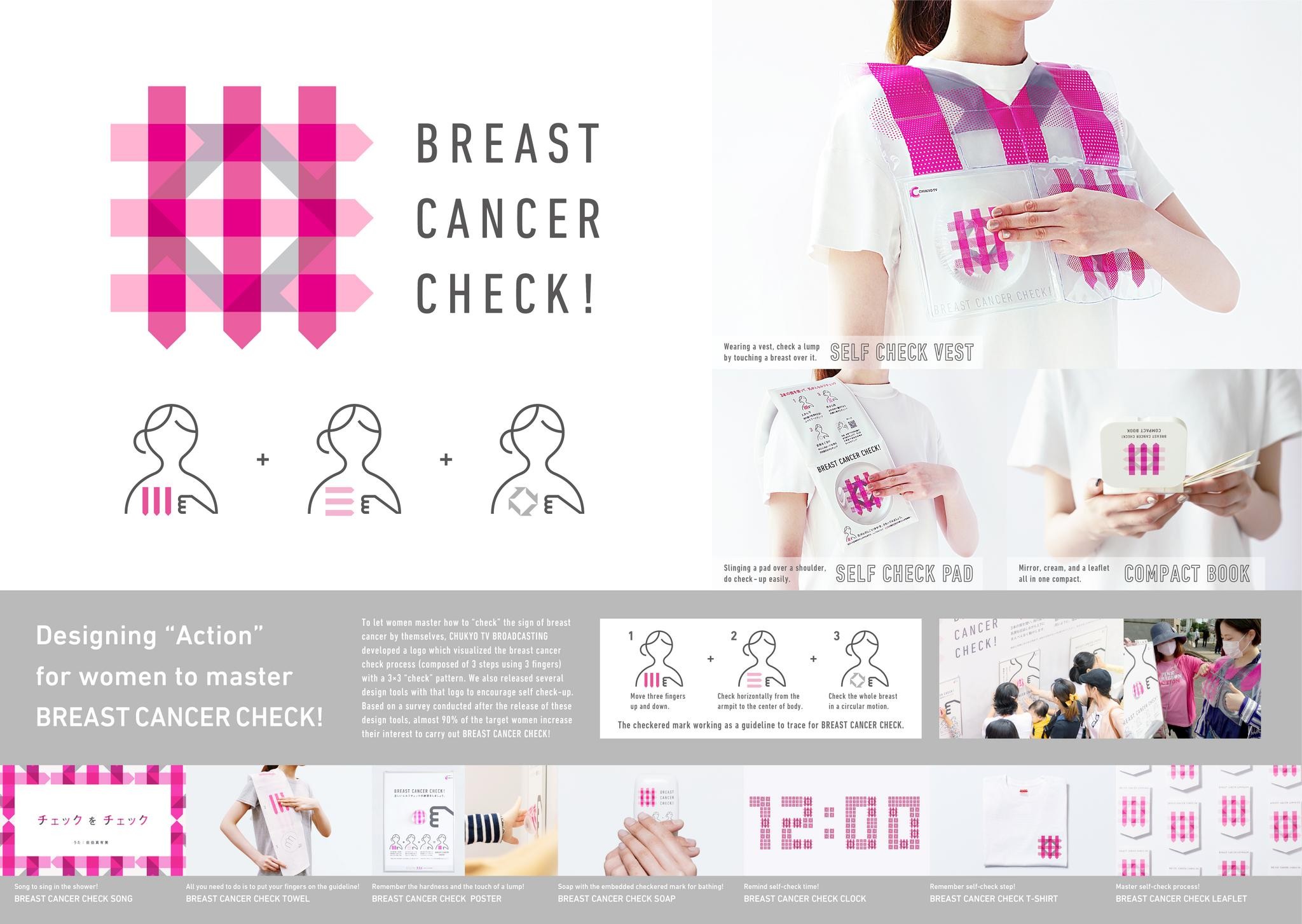 BREAST CANCER CHECK!