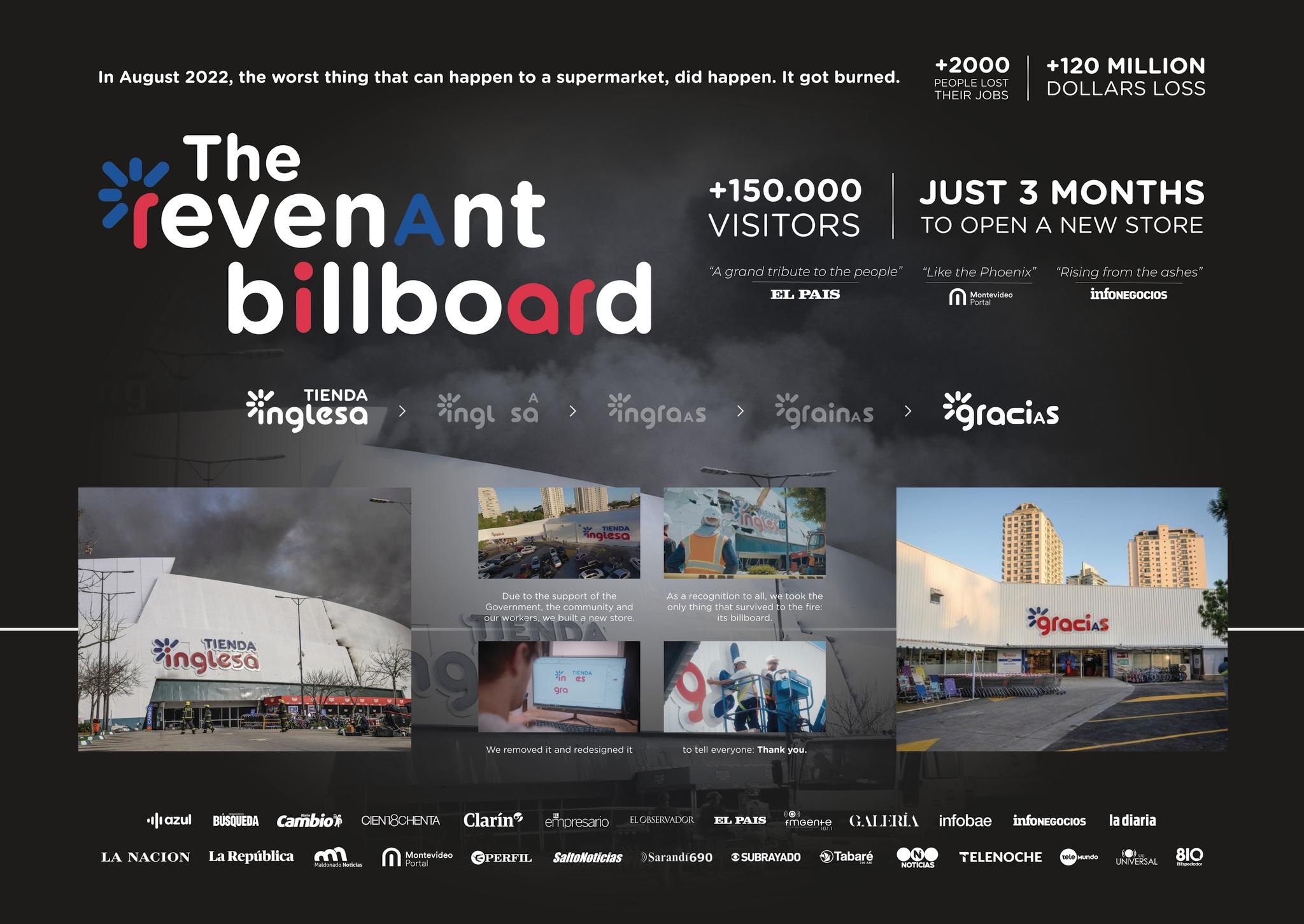 The Revenant Billboard