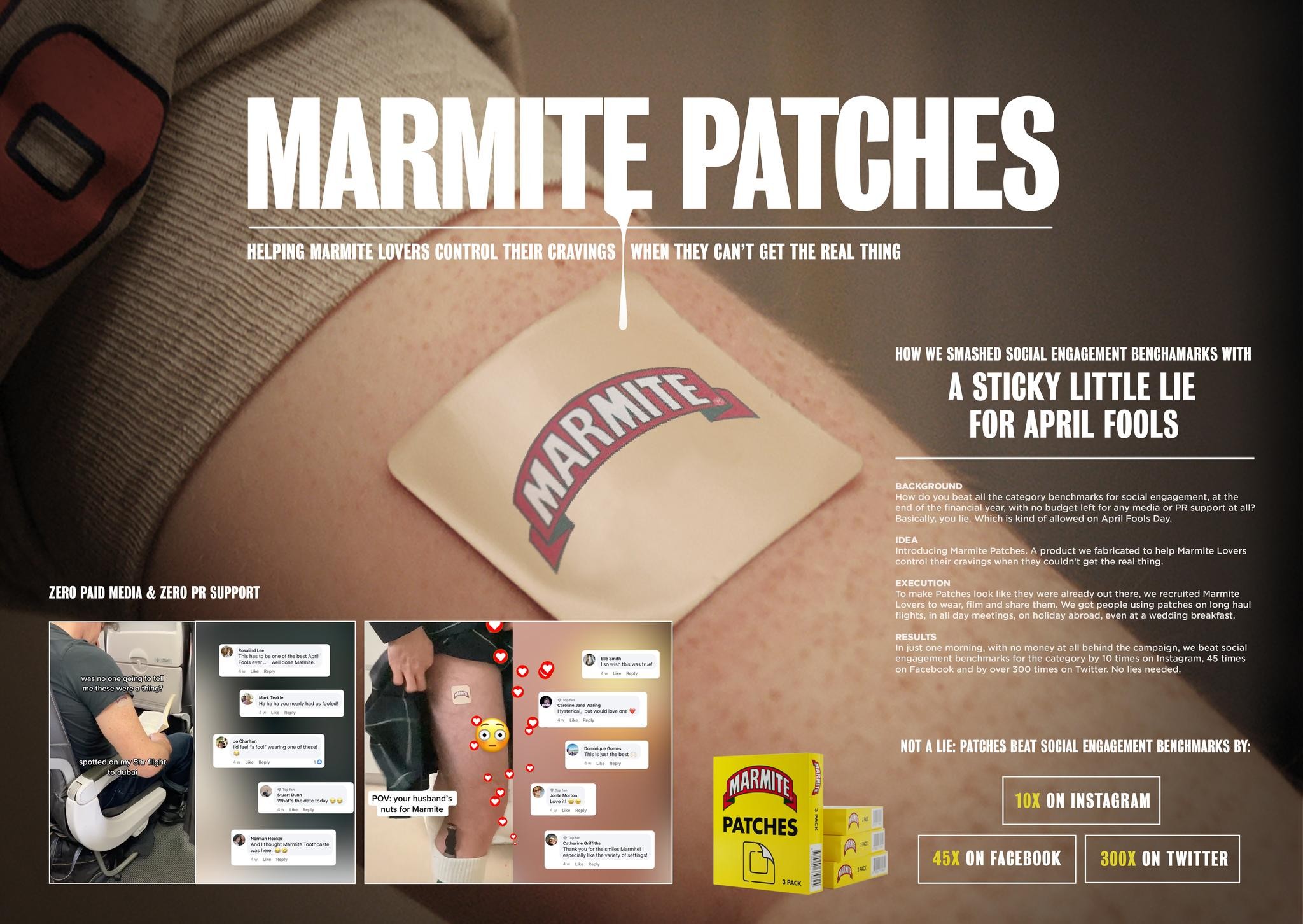Marmite Patches