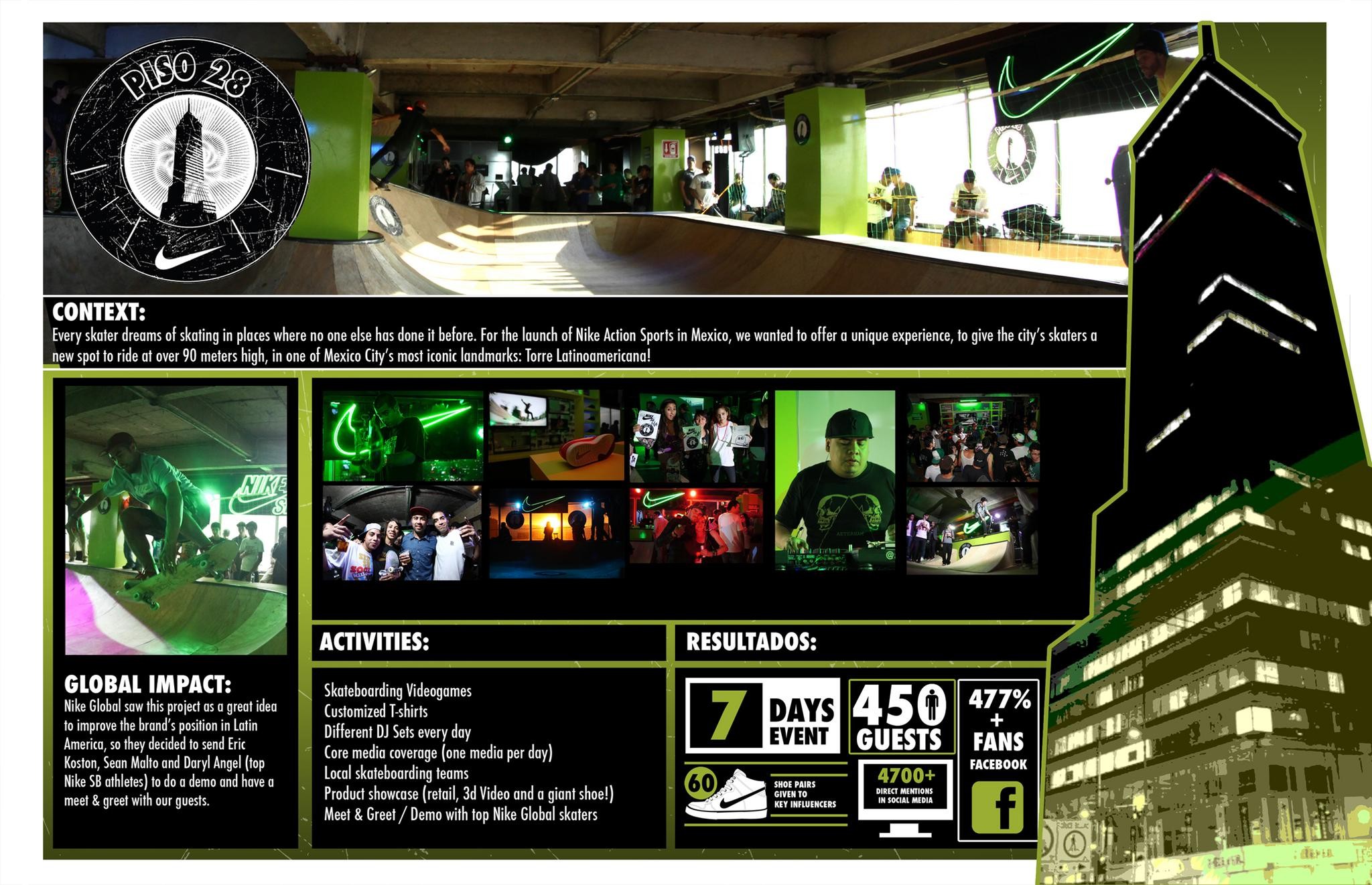 Presentation Image