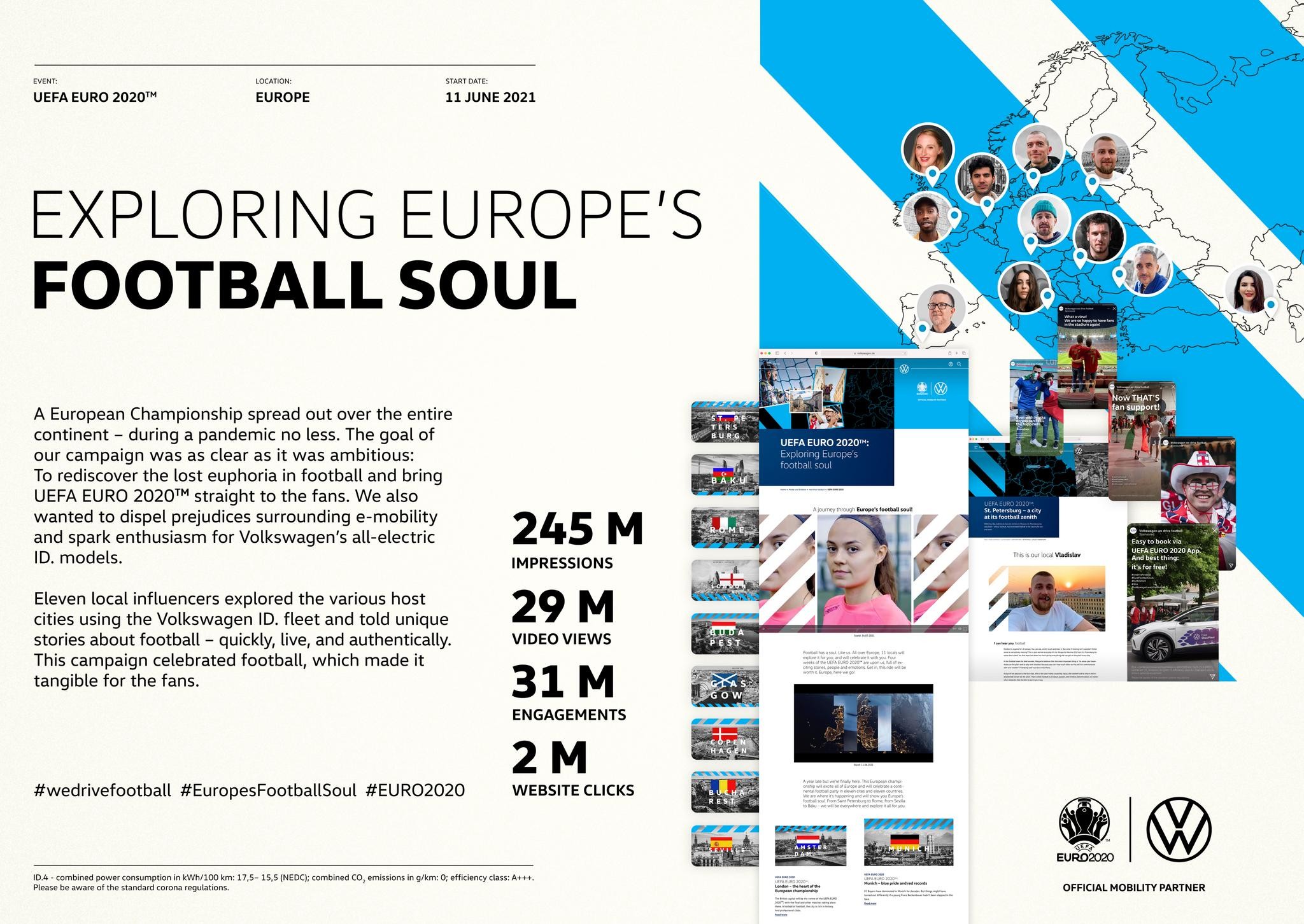 Exploring Europe's Football Soul