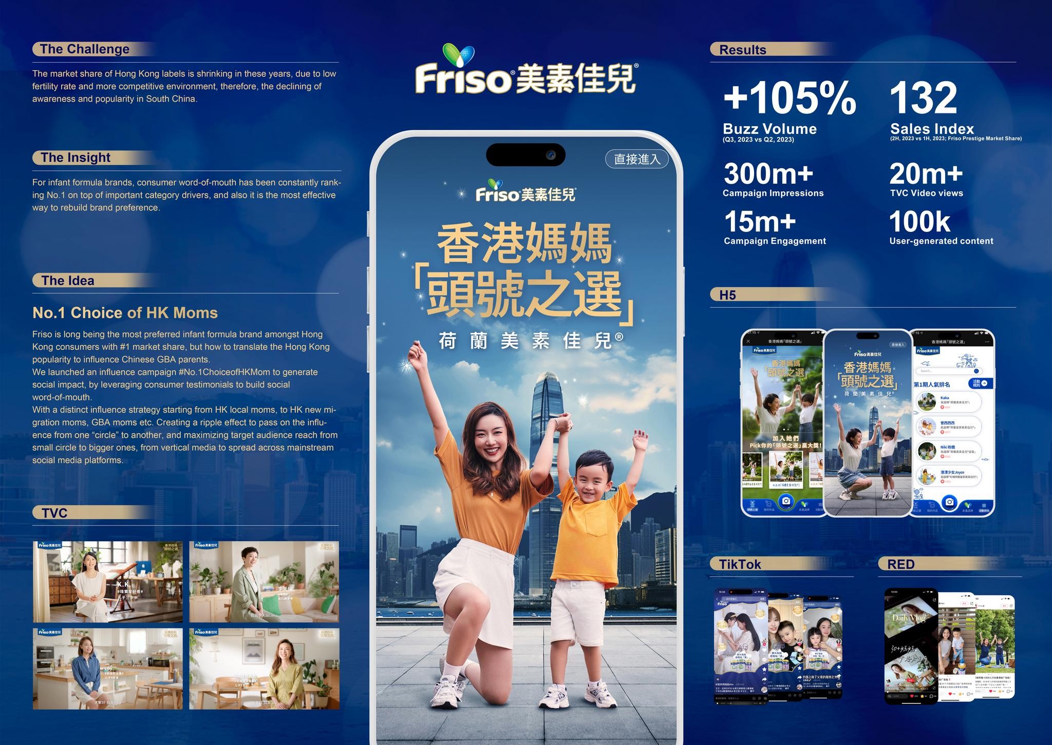 Friso Hong Kong GBA Testimonial campaign