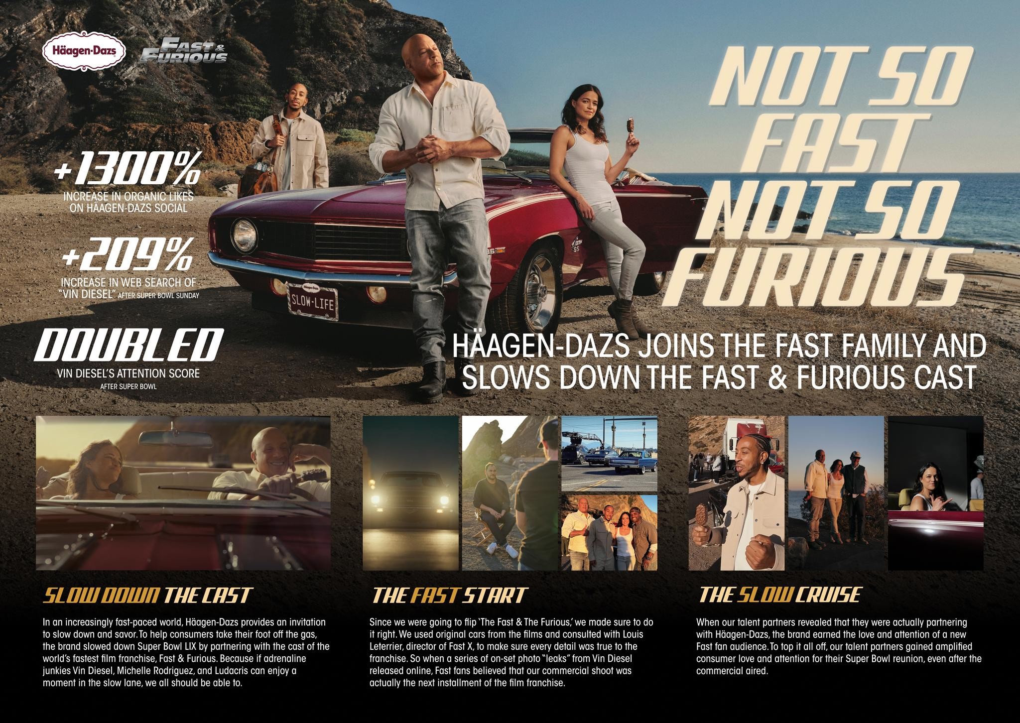 Häagen-Dazs Joins The Fast Family And Slows Down The Fast & Furious ...