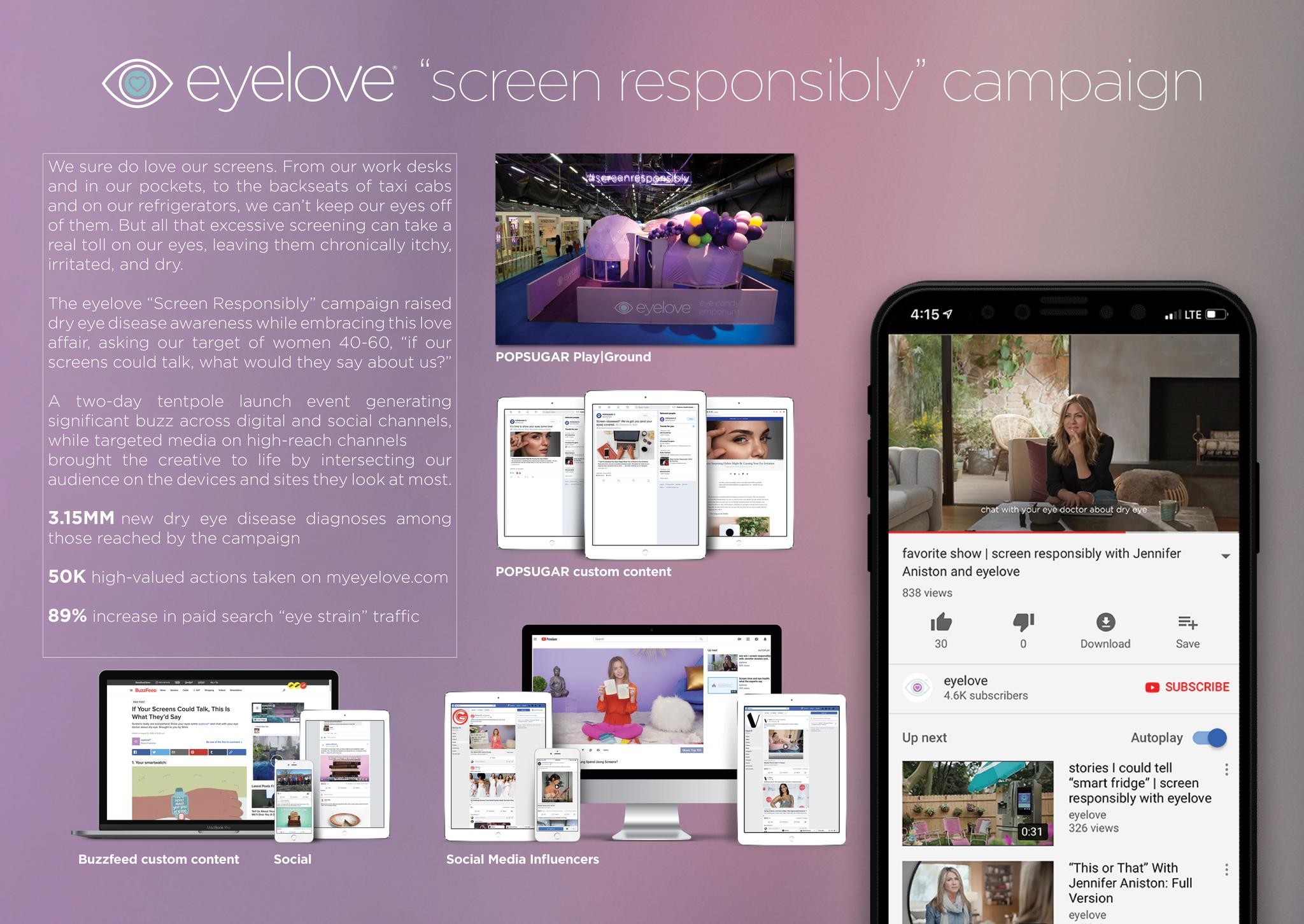 eyelove® “screen responsibly” campaign