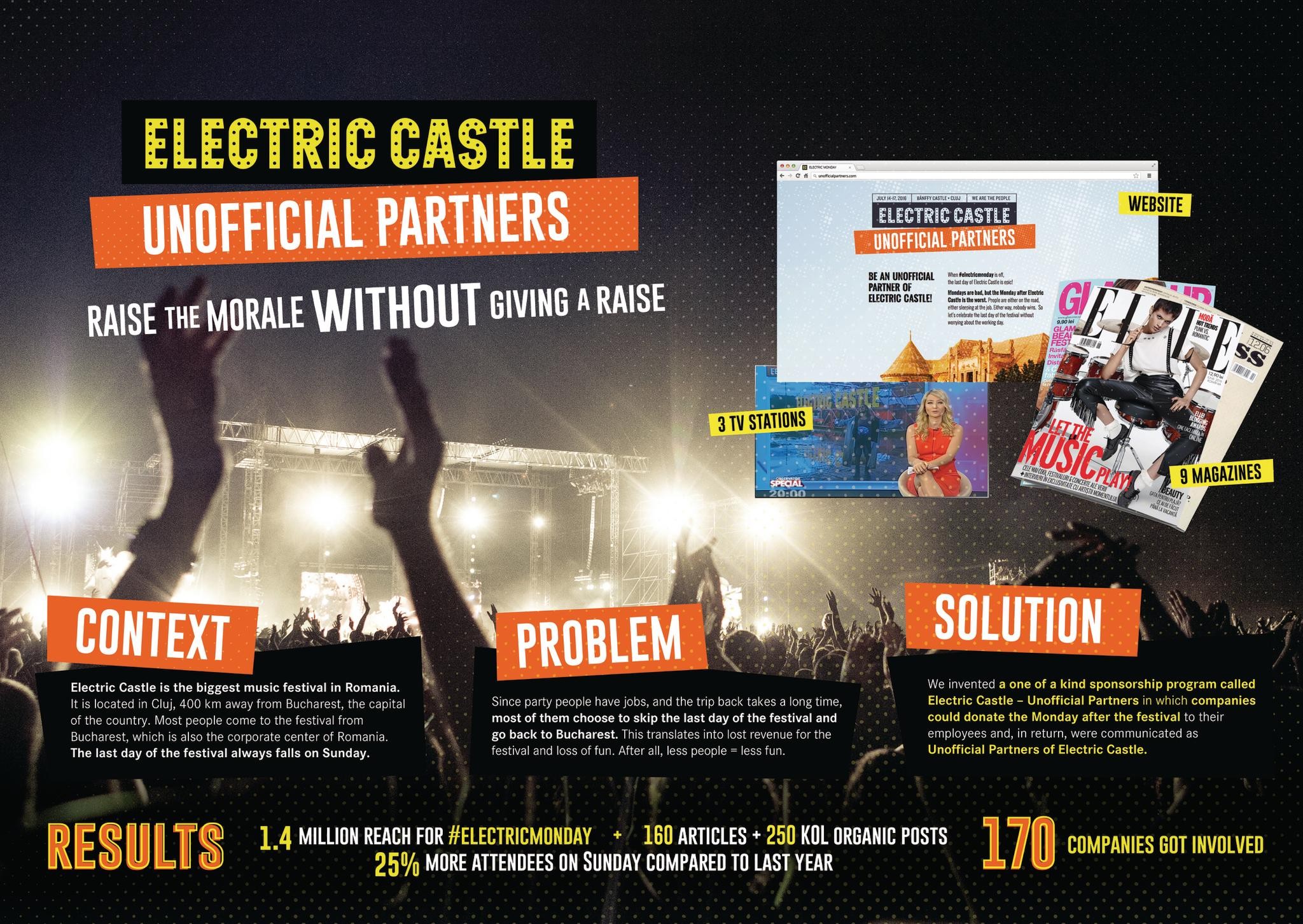 Electric Castle - Unofficial Partners