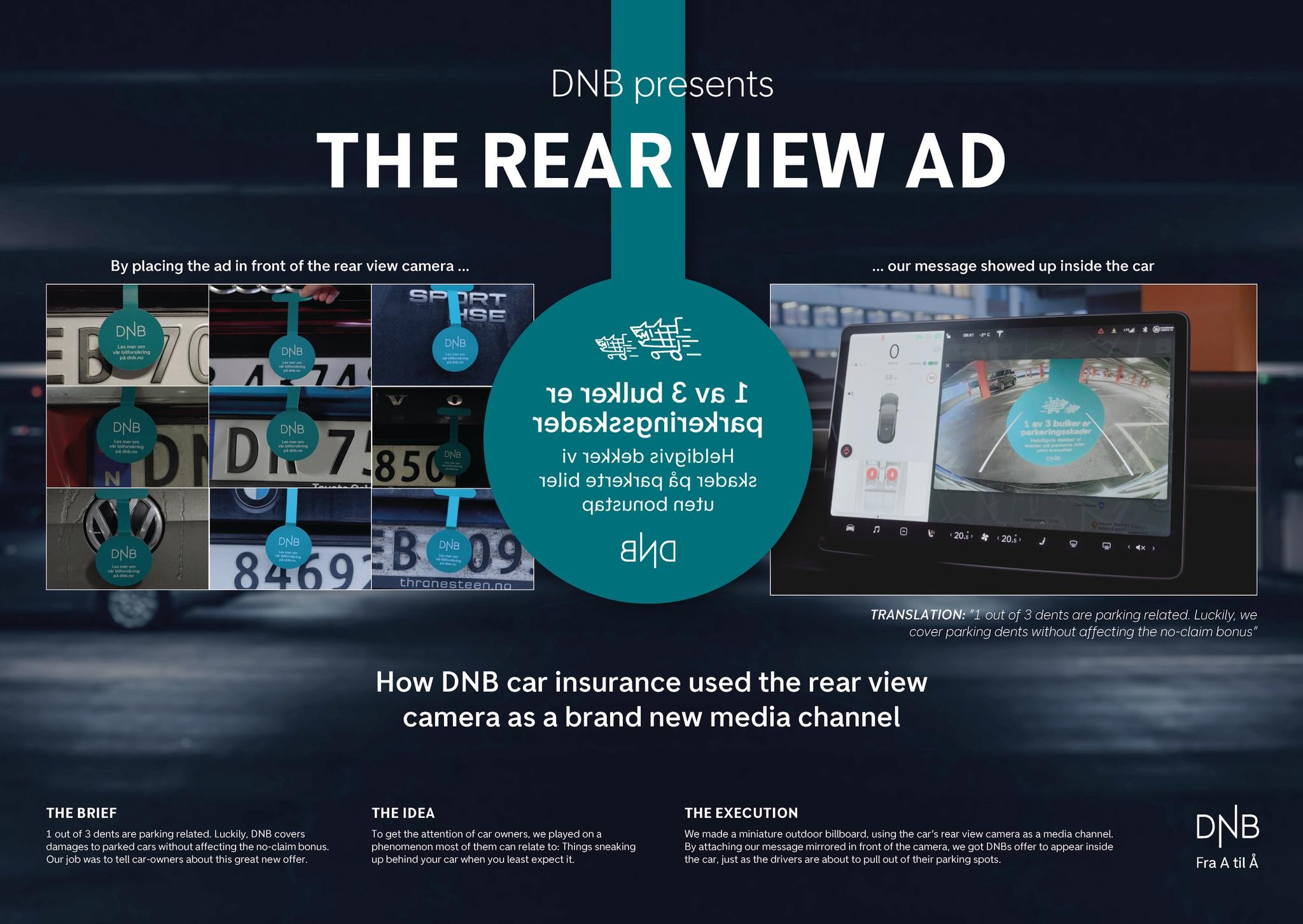The Rear View Ad