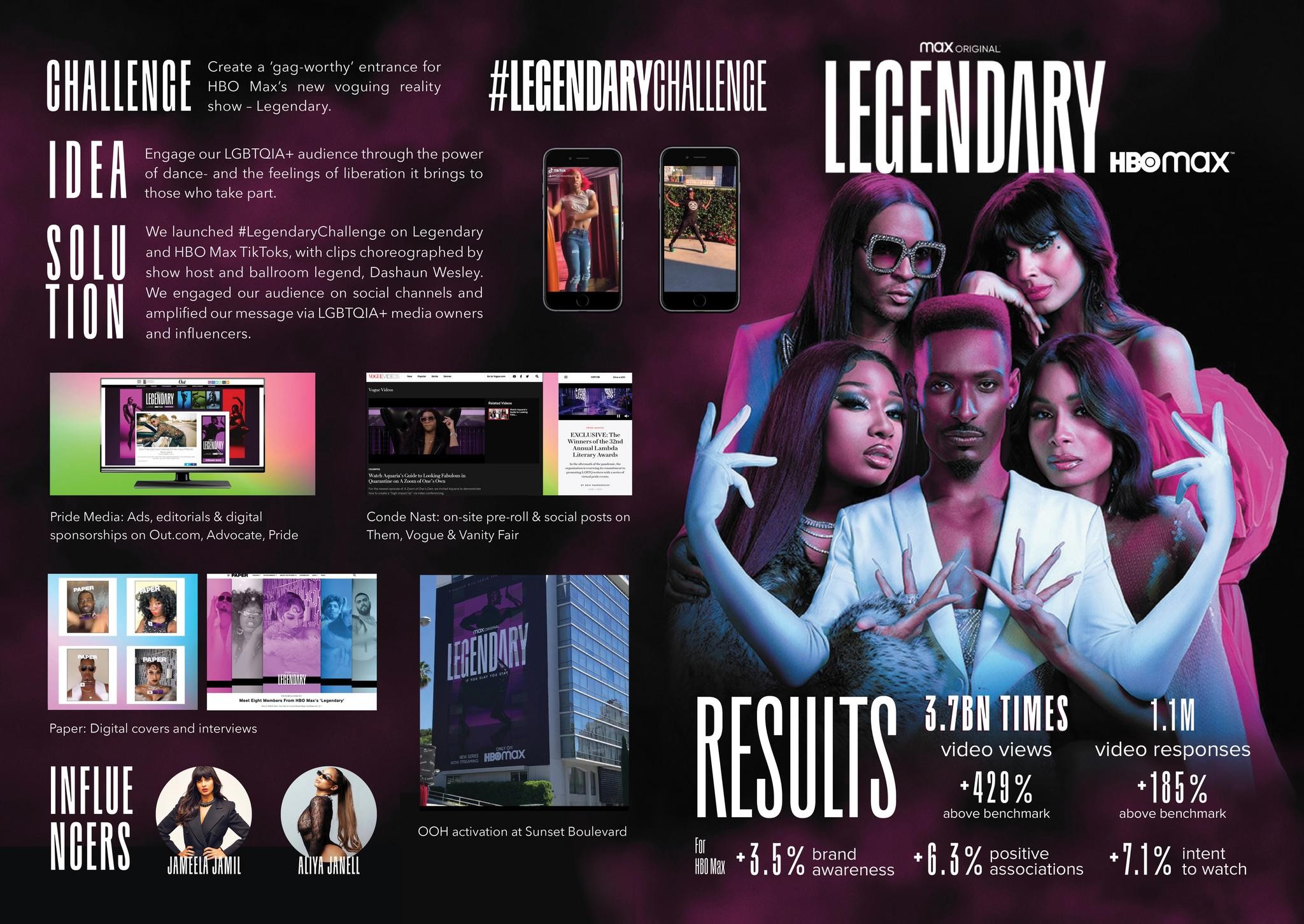 Legendary | Campaign | THE WORK