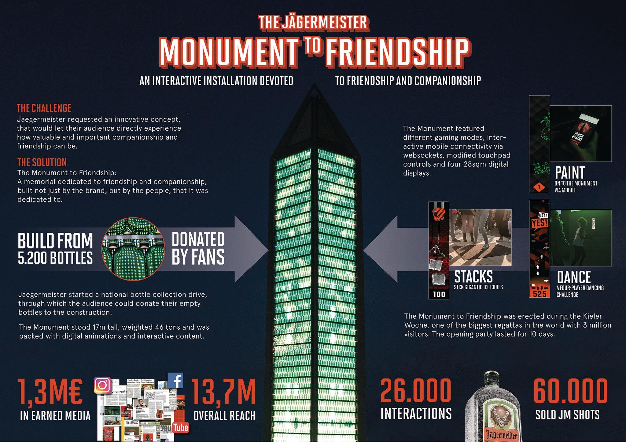 Monument to Friendship