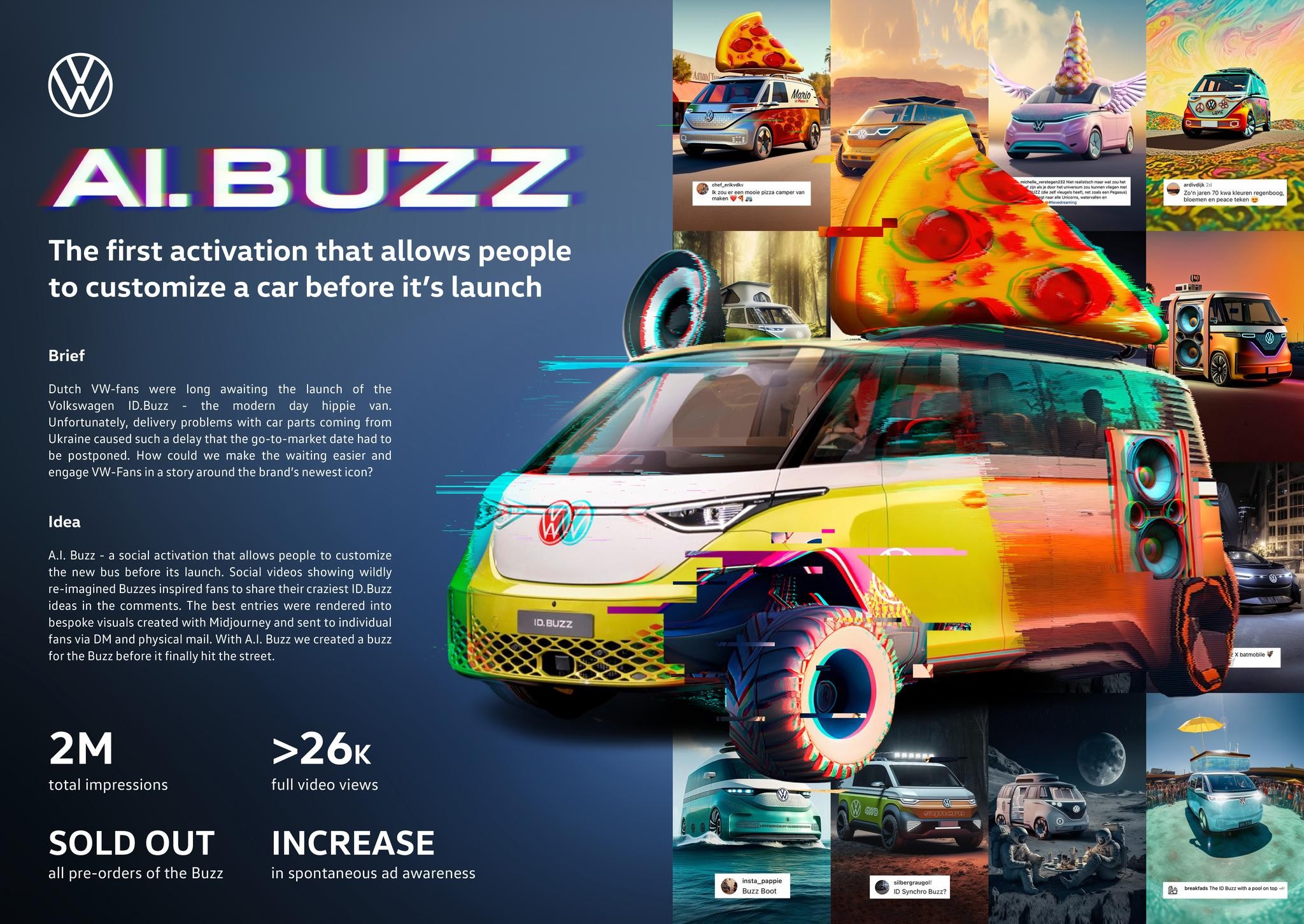 Volkswagen AI.Buzz