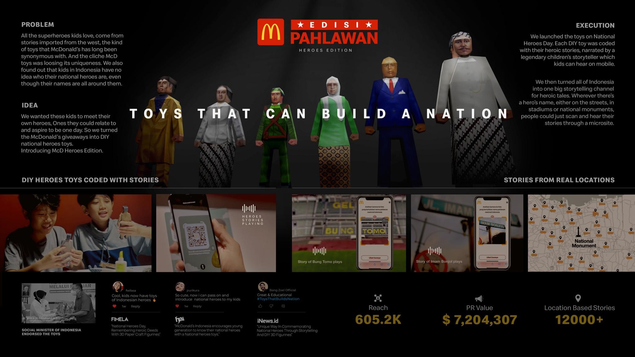 McDonald's - Toys that can build a nation