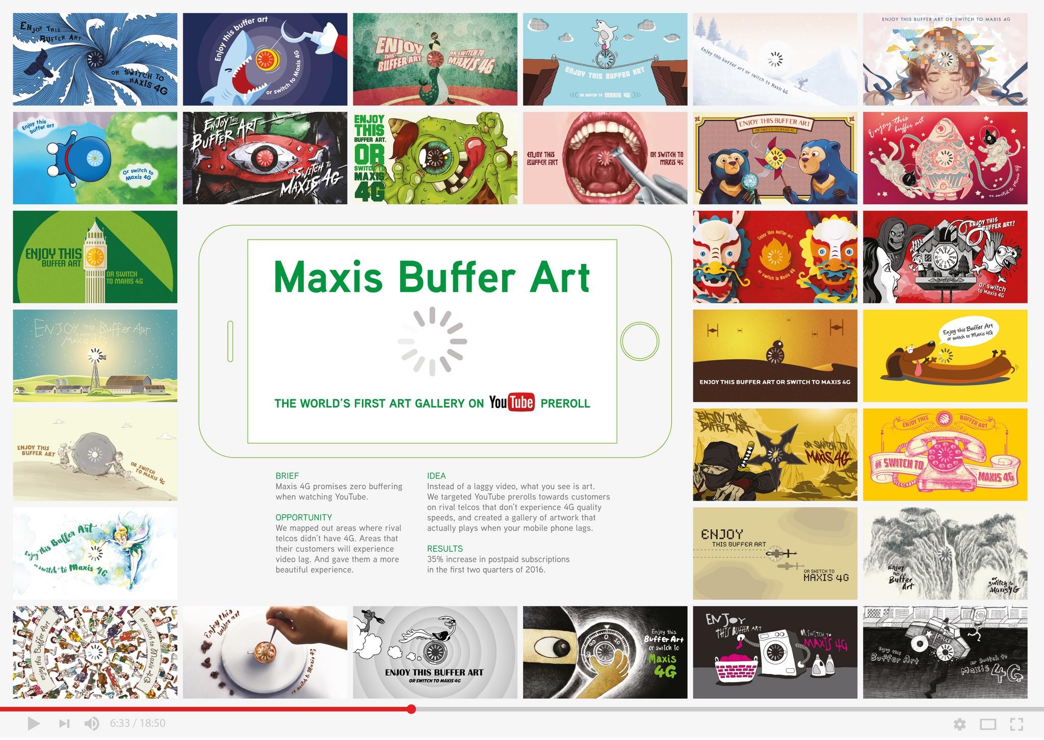 Maxis Buffer Art