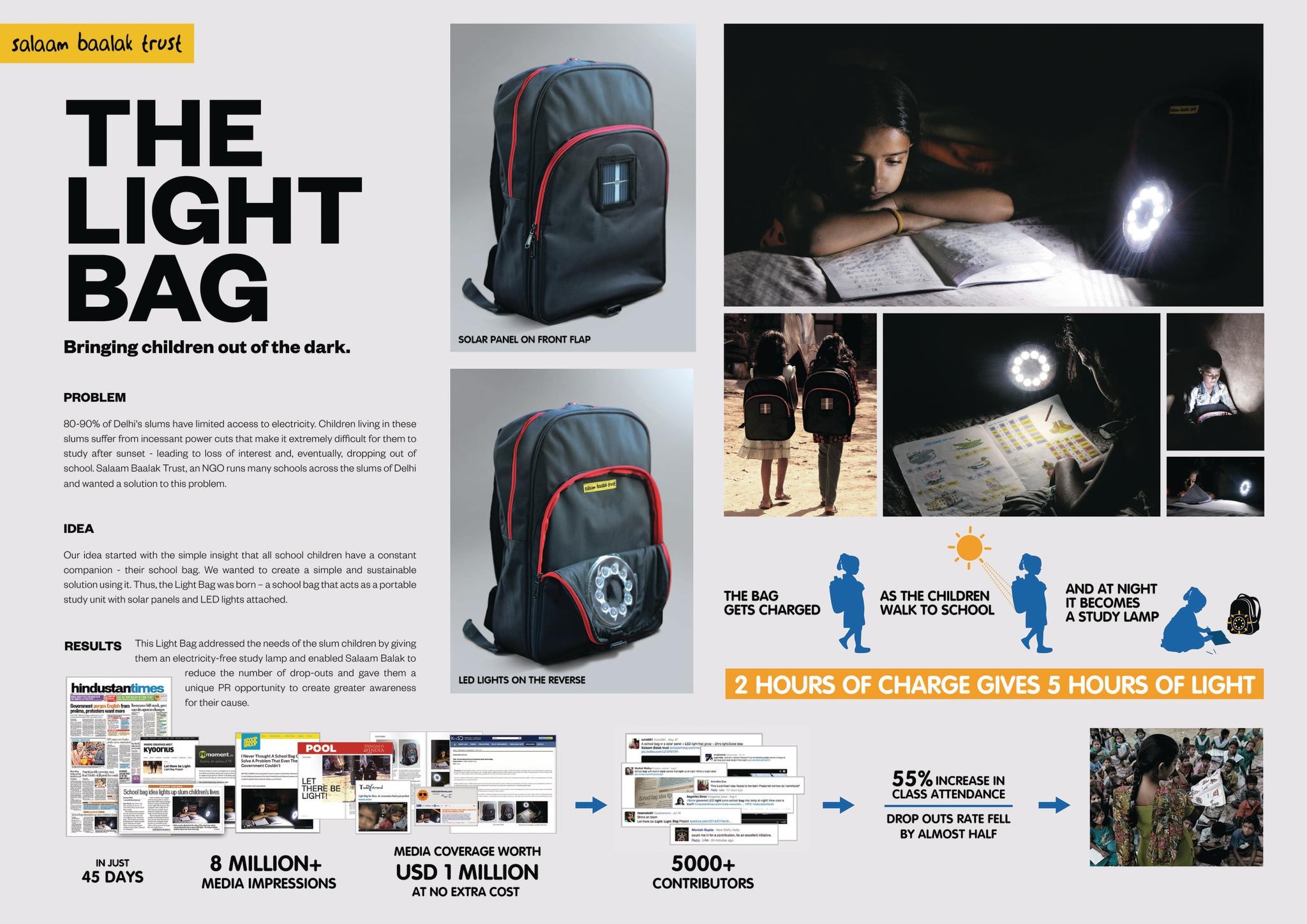 THE LIGHT BAG