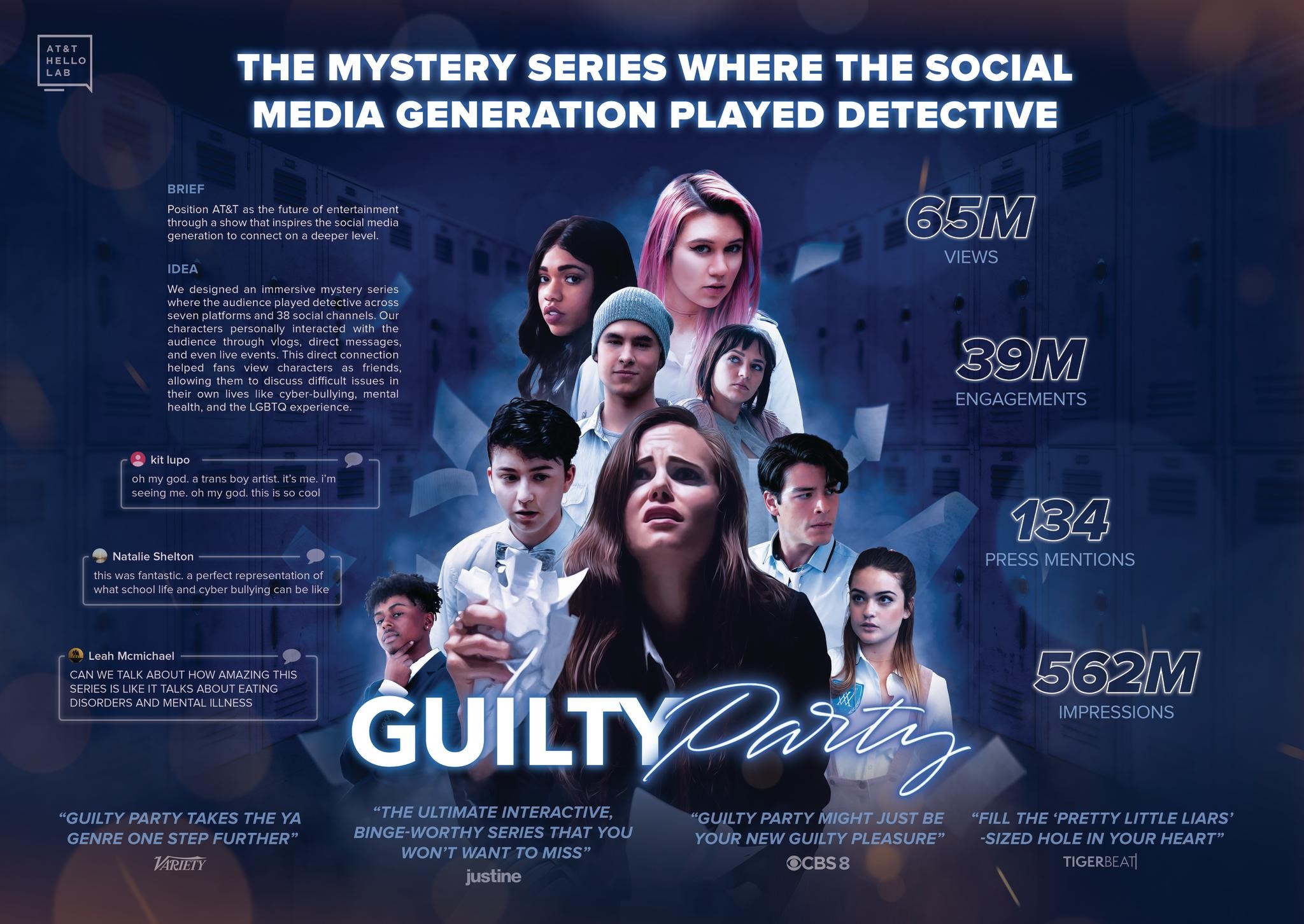 Guilty Party: A Multi-Platform Mystery Series That Redefines The Narrative Model