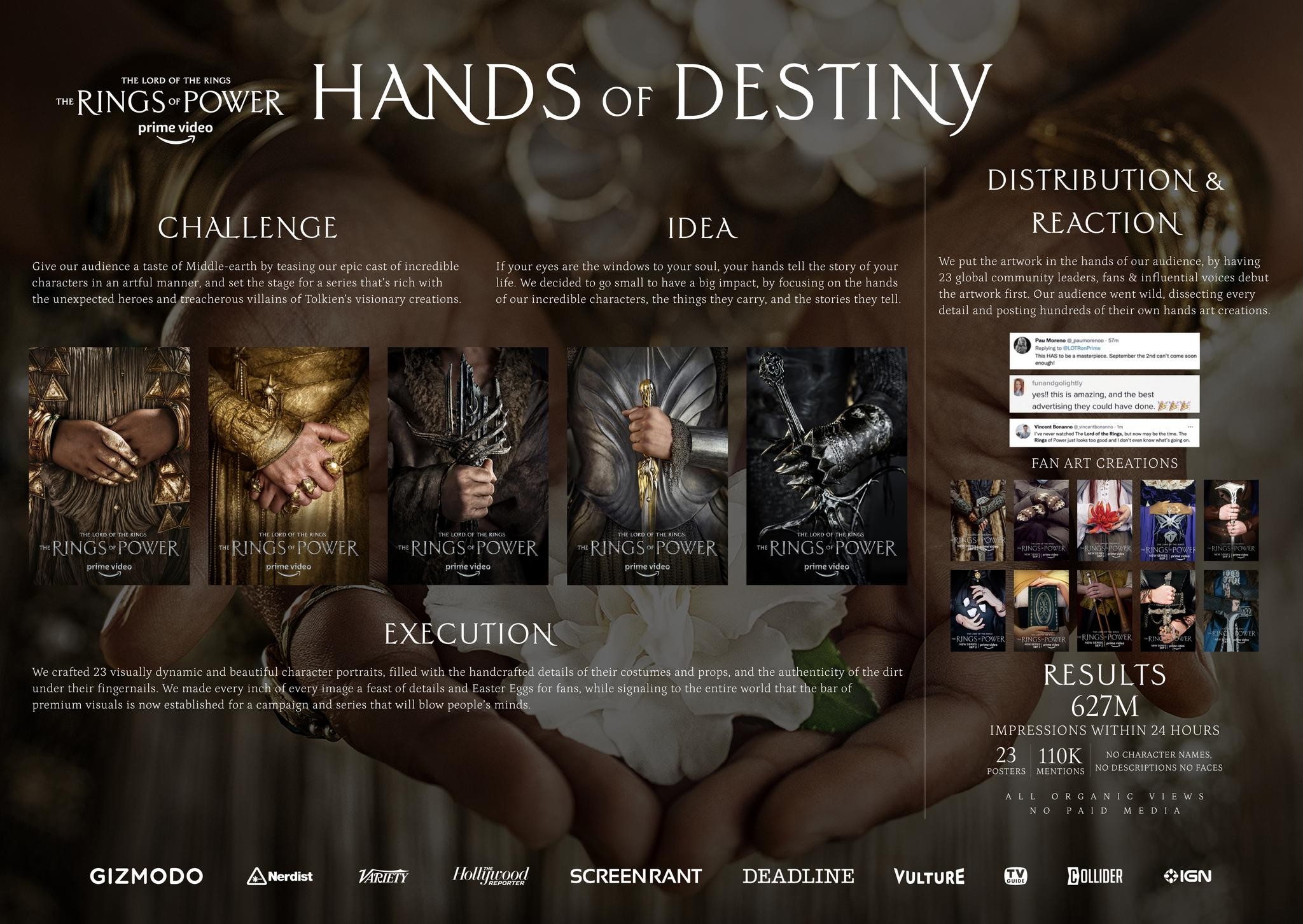 The Lord of the Rings: The Rings of Power - Hands of Destiny Character Posters