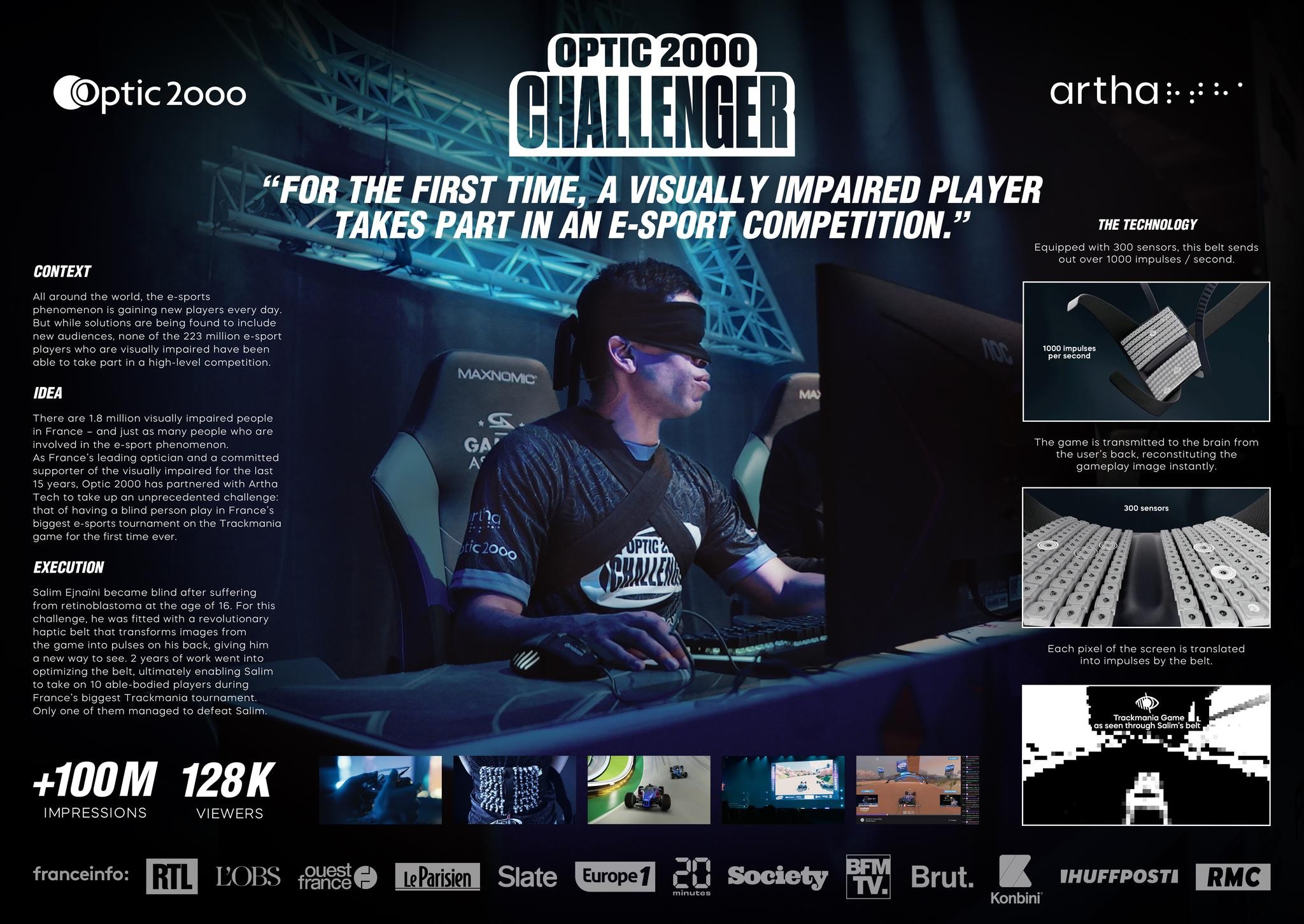 OPTIC 2000 CHALLENGER