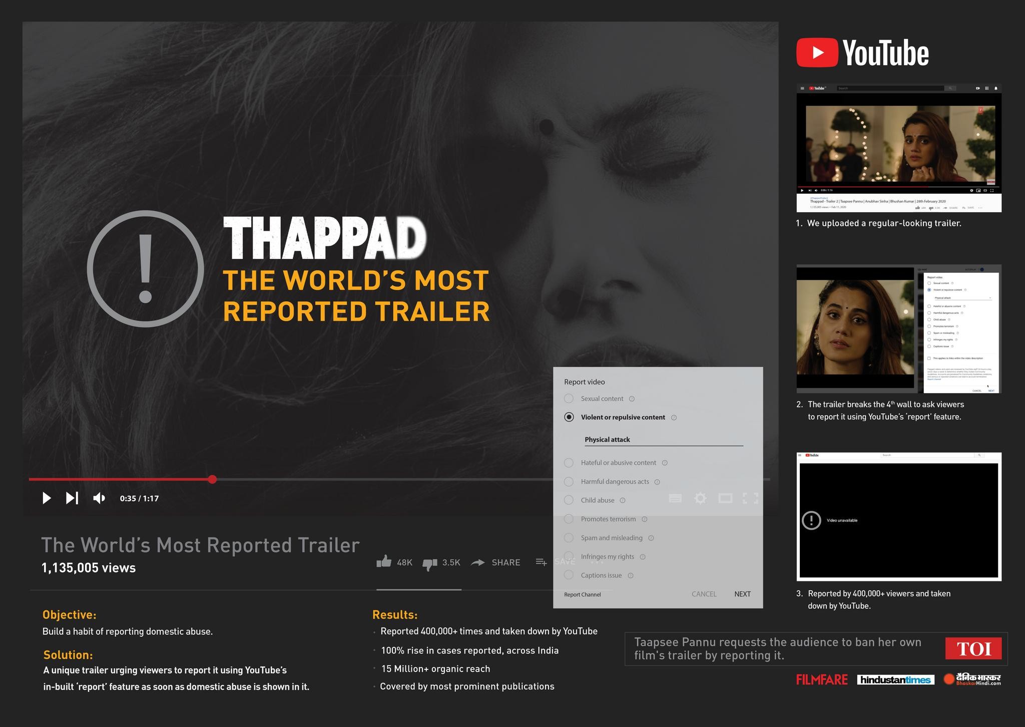 THE WORLD'S MOST REPORTED TRAILER