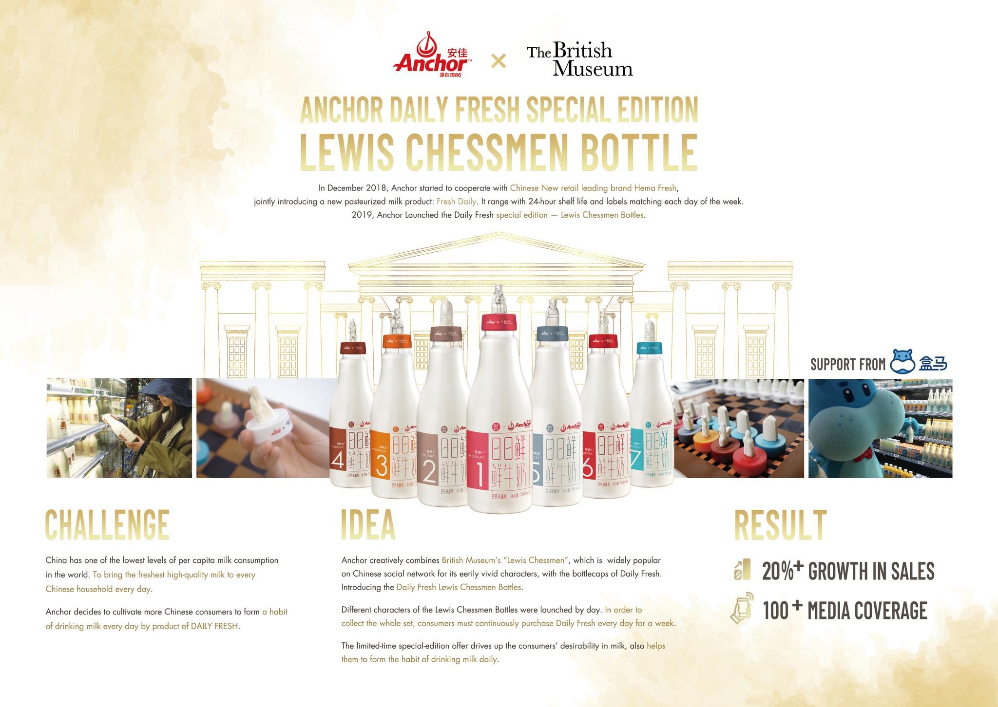 ANCHOR Daily Fresh Lewis Chessmen Bottles
