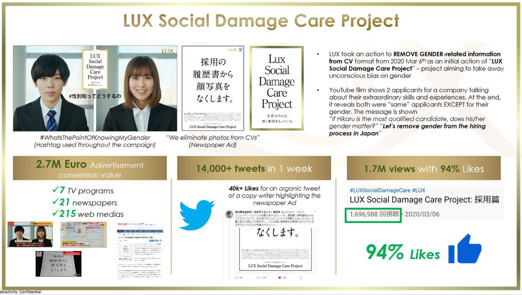 Lux Social Damage Care Project