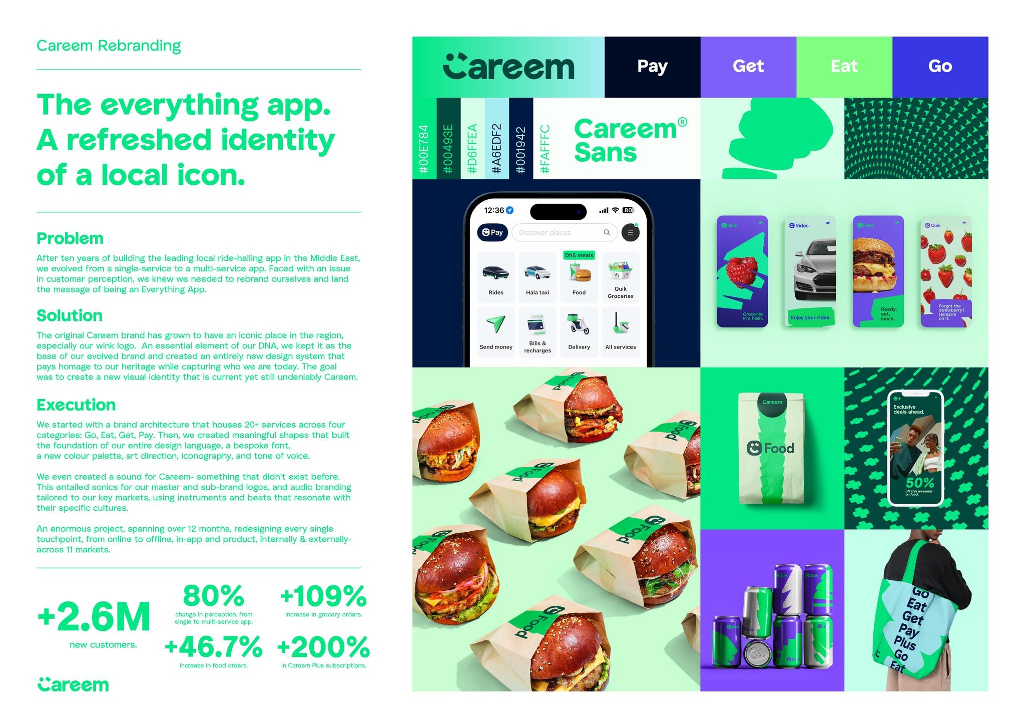 CAREEM REBRAND