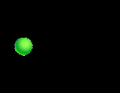 Green Dot Corporation