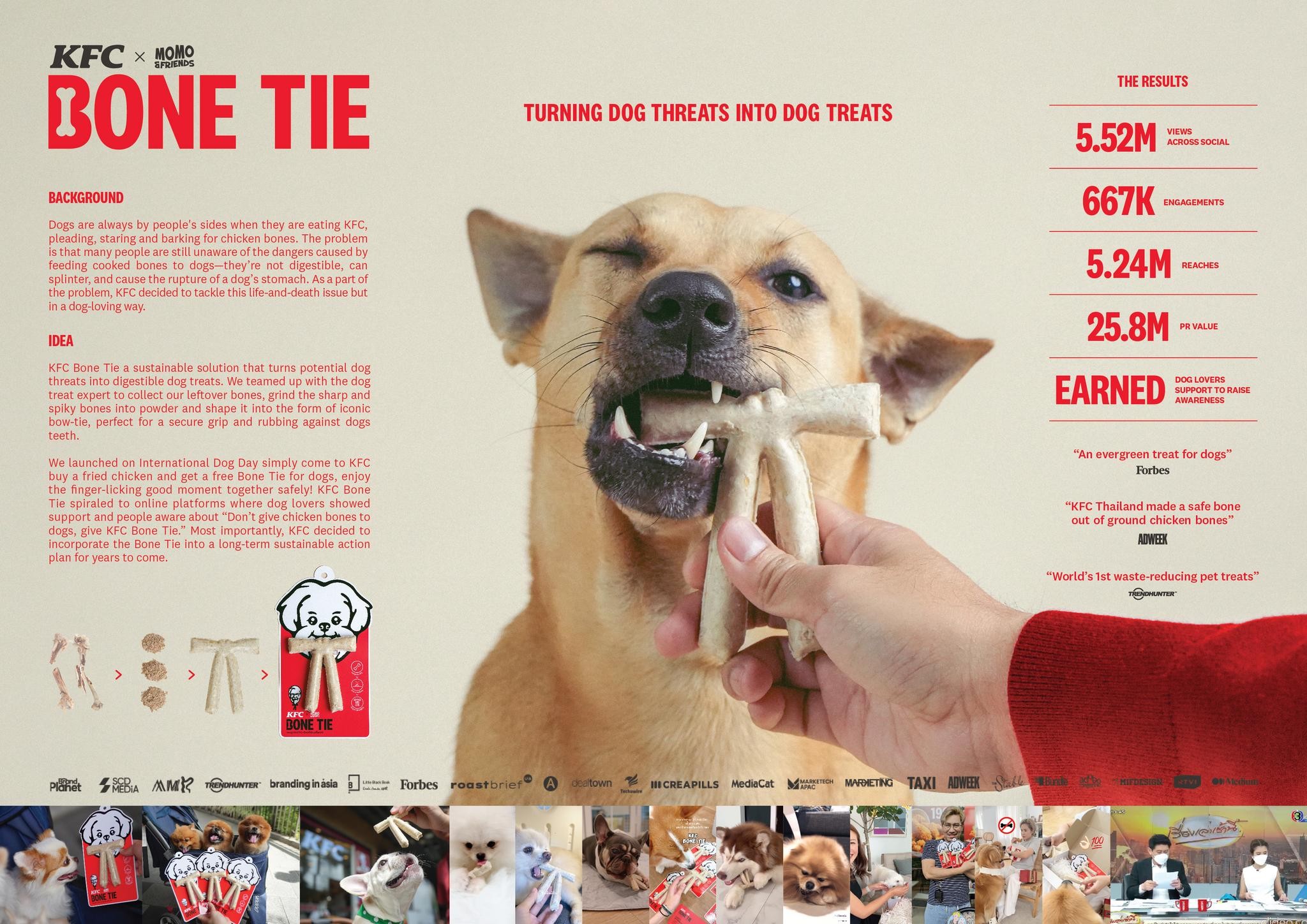 KFC Bone Tie Campaign THE WORK