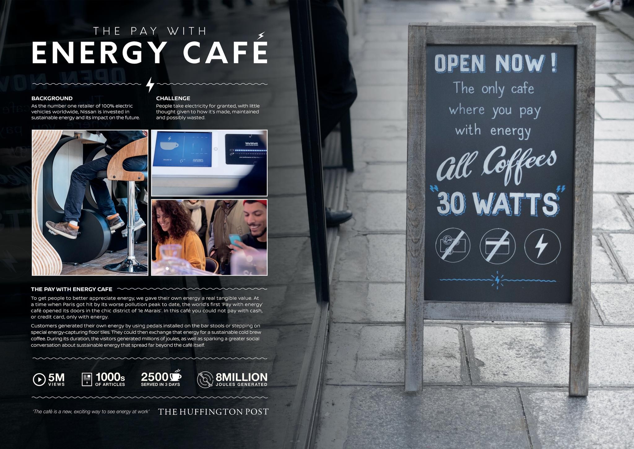 Pay With Energy Café