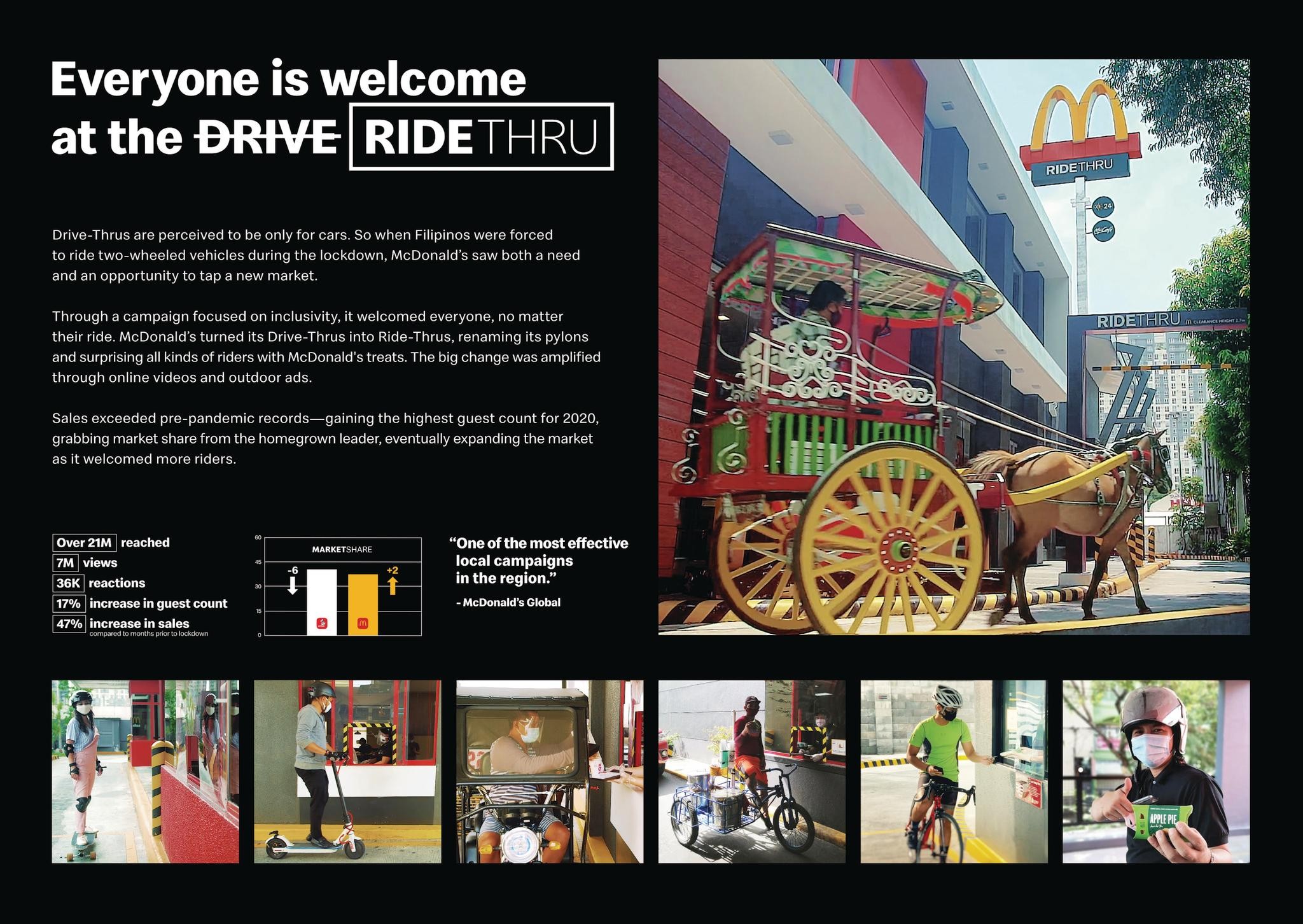 McDonald's Ride Thru