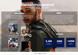 #WhatsYourDrive
